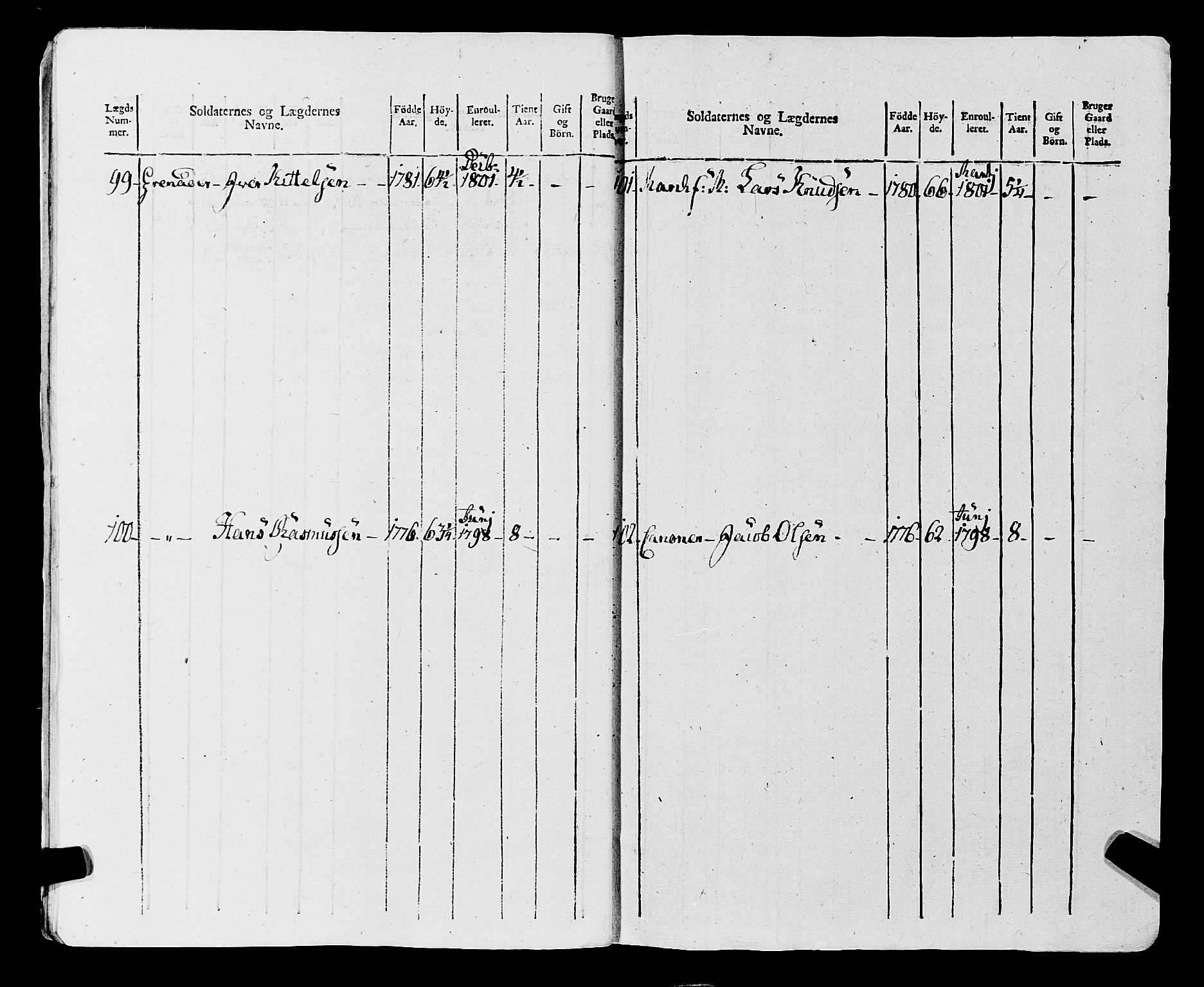 Fylkesmannen i Rogaland, AV/SAST-A-101928/99/3/325/325CA, 1655-1832, s. 9306