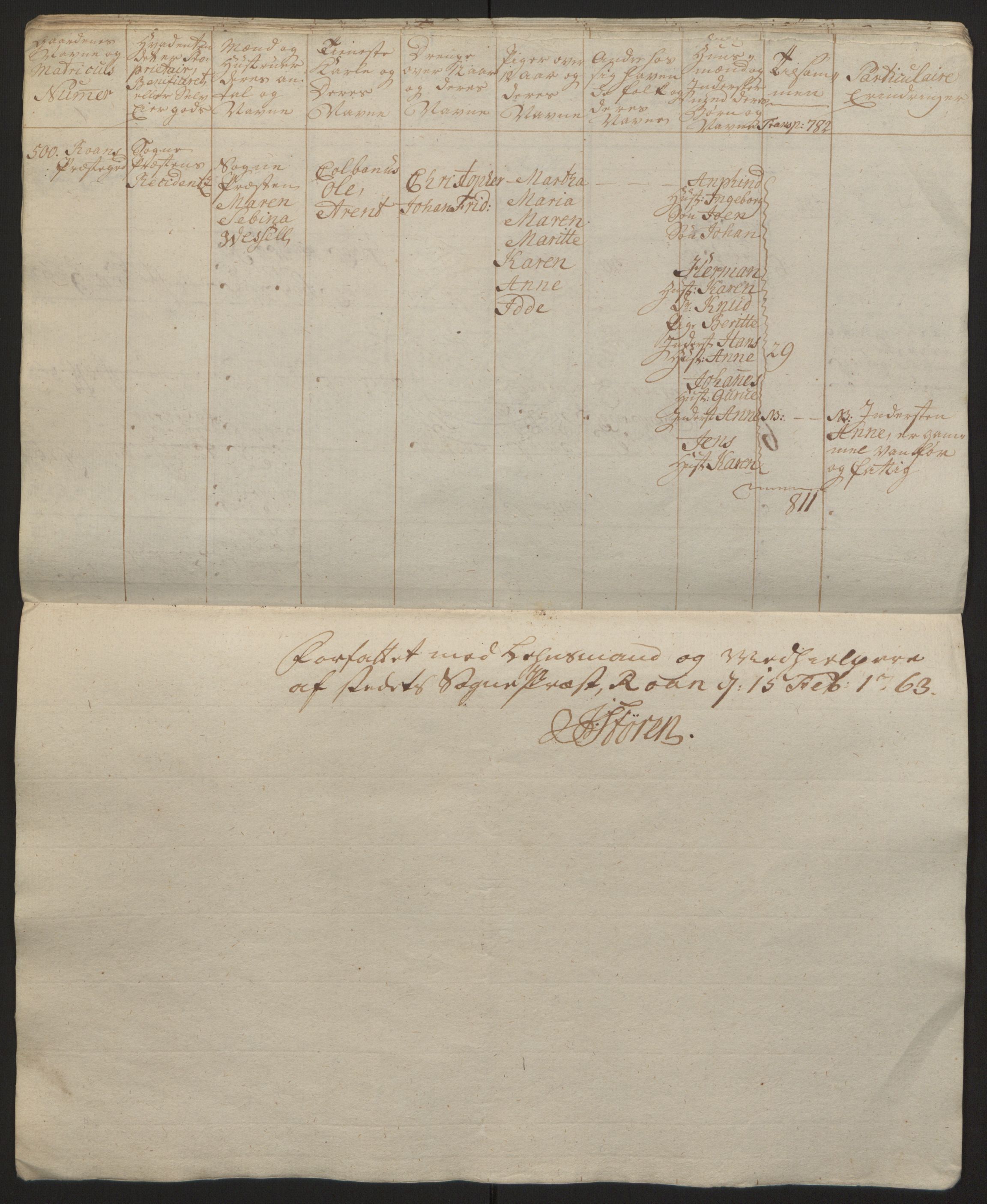 Rentekammeret inntil 1814, Reviderte regnskaper, Fogderegnskap, RA/EA-4092/R57/L3930: Ekstraskatten Fosen, 1762-1763, s. 416