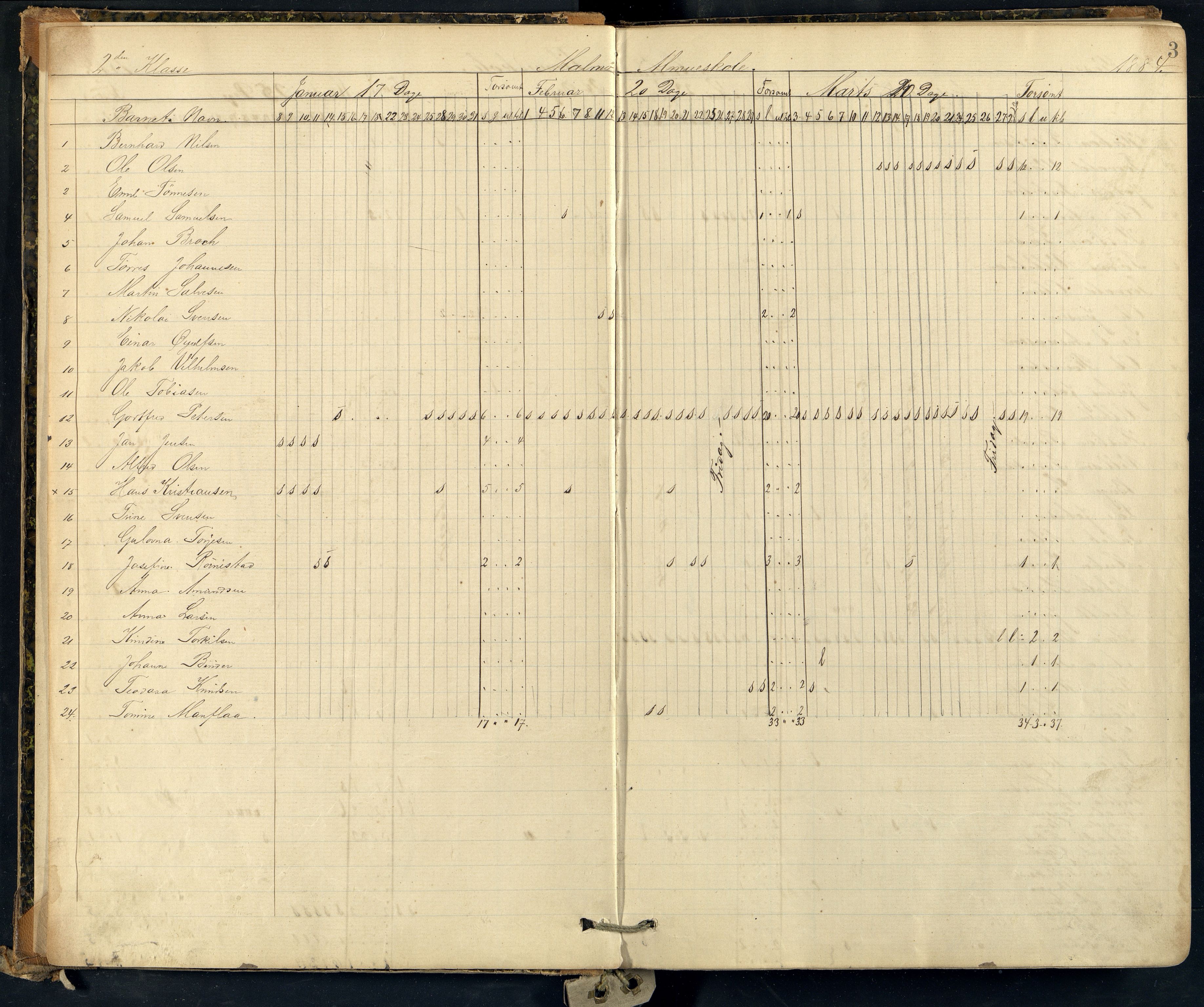 Mandal By - Mandal Allmueskole/Folkeskole/Skole, ARKSOR/1002MG551/I/L0029: Dagbok, 1884-1900