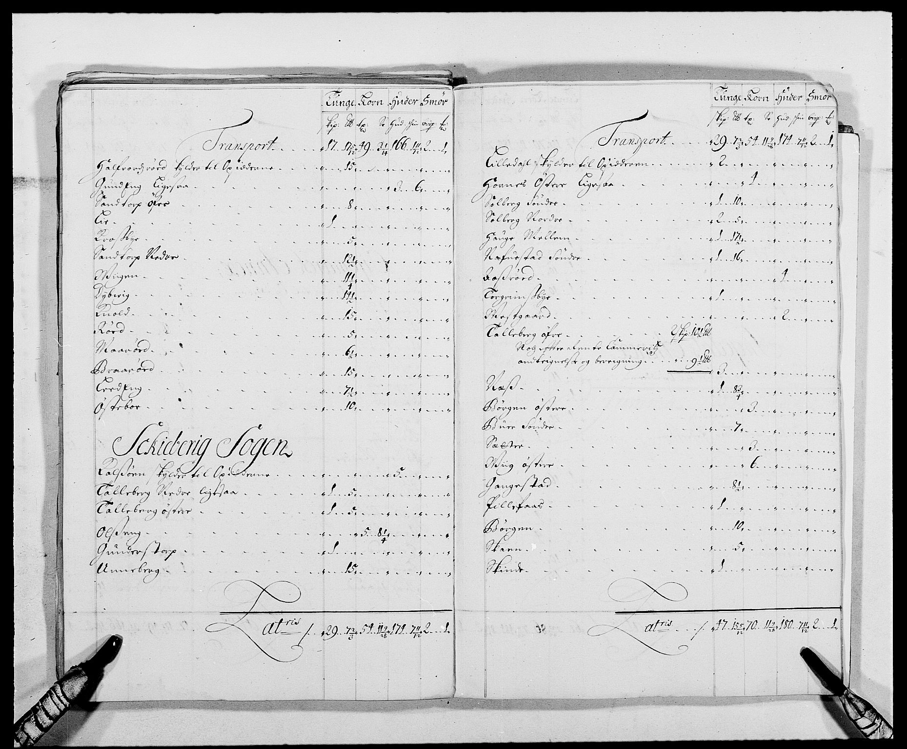 Rentekammeret inntil 1814, Reviderte regnskaper, Fogderegnskap, AV/RA-EA-4092/R01/L0010: Fogderegnskap Idd og Marker, 1690-1691, s. 98