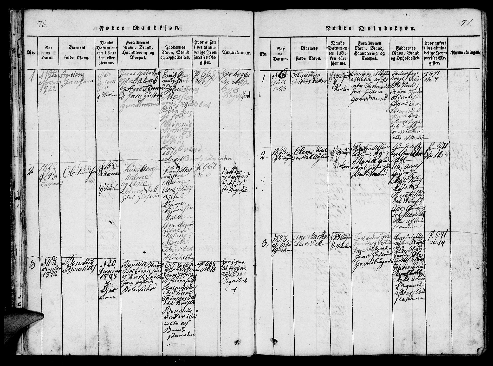 Ministerialprotokoller, klokkerbøker og fødselsregistre - Møre og Romsdal, AV/SAT-A-1454/565/L0747: Ministerialbok nr. 565A01, 1817-1844, s. 76-77