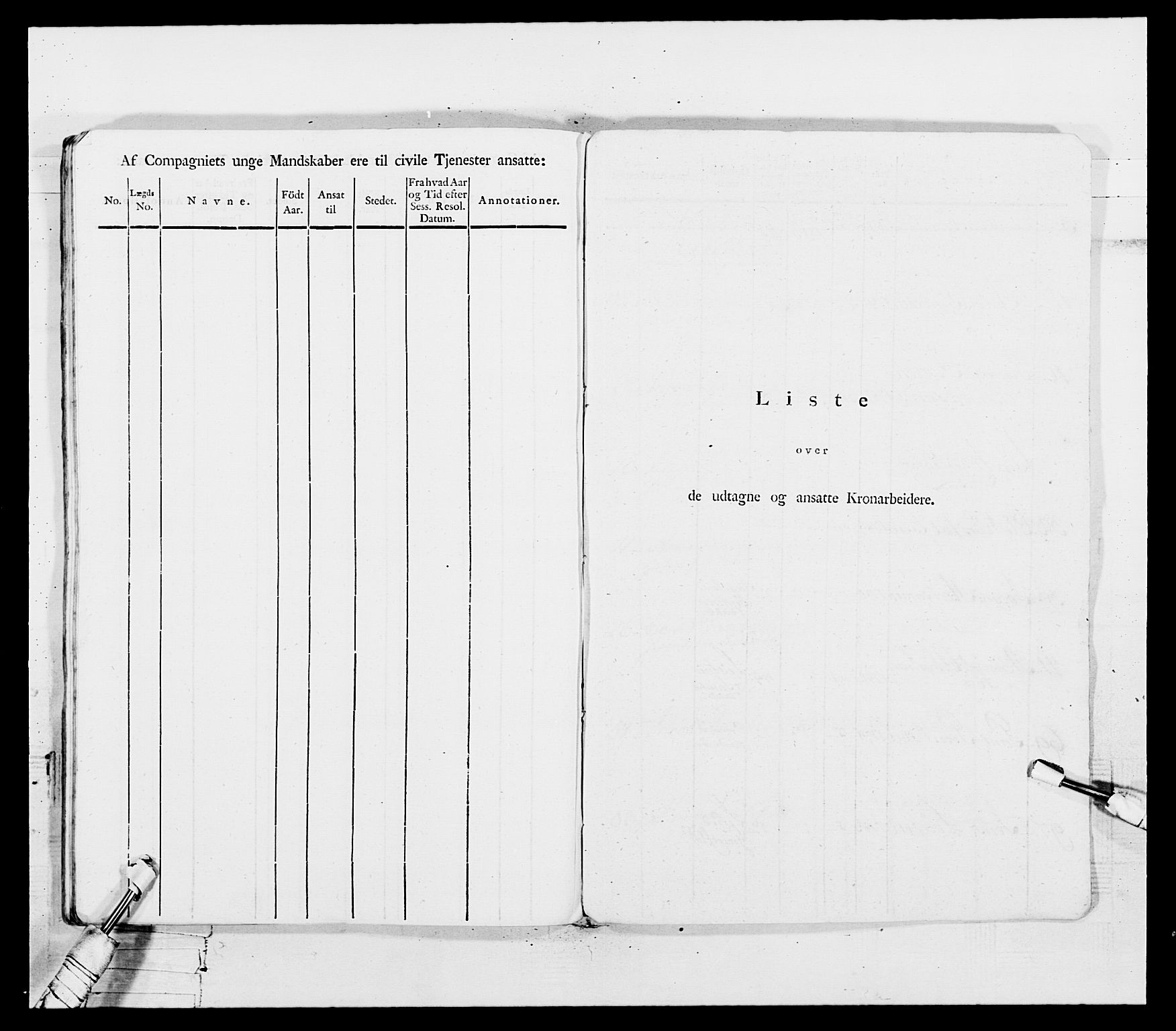Generalitets- og kommissariatskollegiet, Det kongelige norske kommissariatskollegium, AV/RA-EA-5420/E/Eh/L0115: Telemarkske nasjonale infanteriregiment, 1802-1805, s. 54