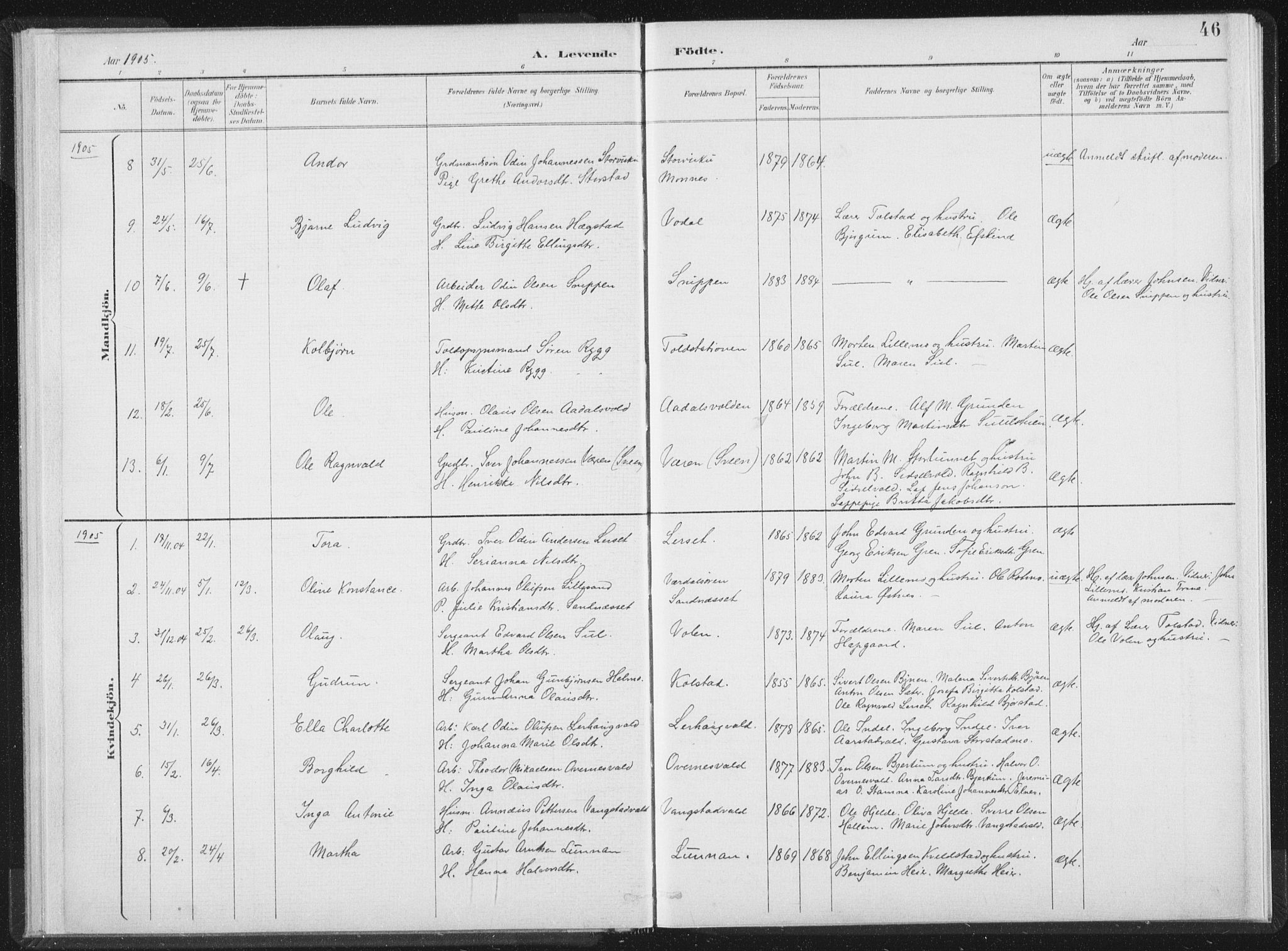 Ministerialprotokoller, klokkerbøker og fødselsregistre - Nord-Trøndelag, SAT/A-1458/724/L0263: Ministerialbok nr. 724A01, 1891-1907, s. 46
