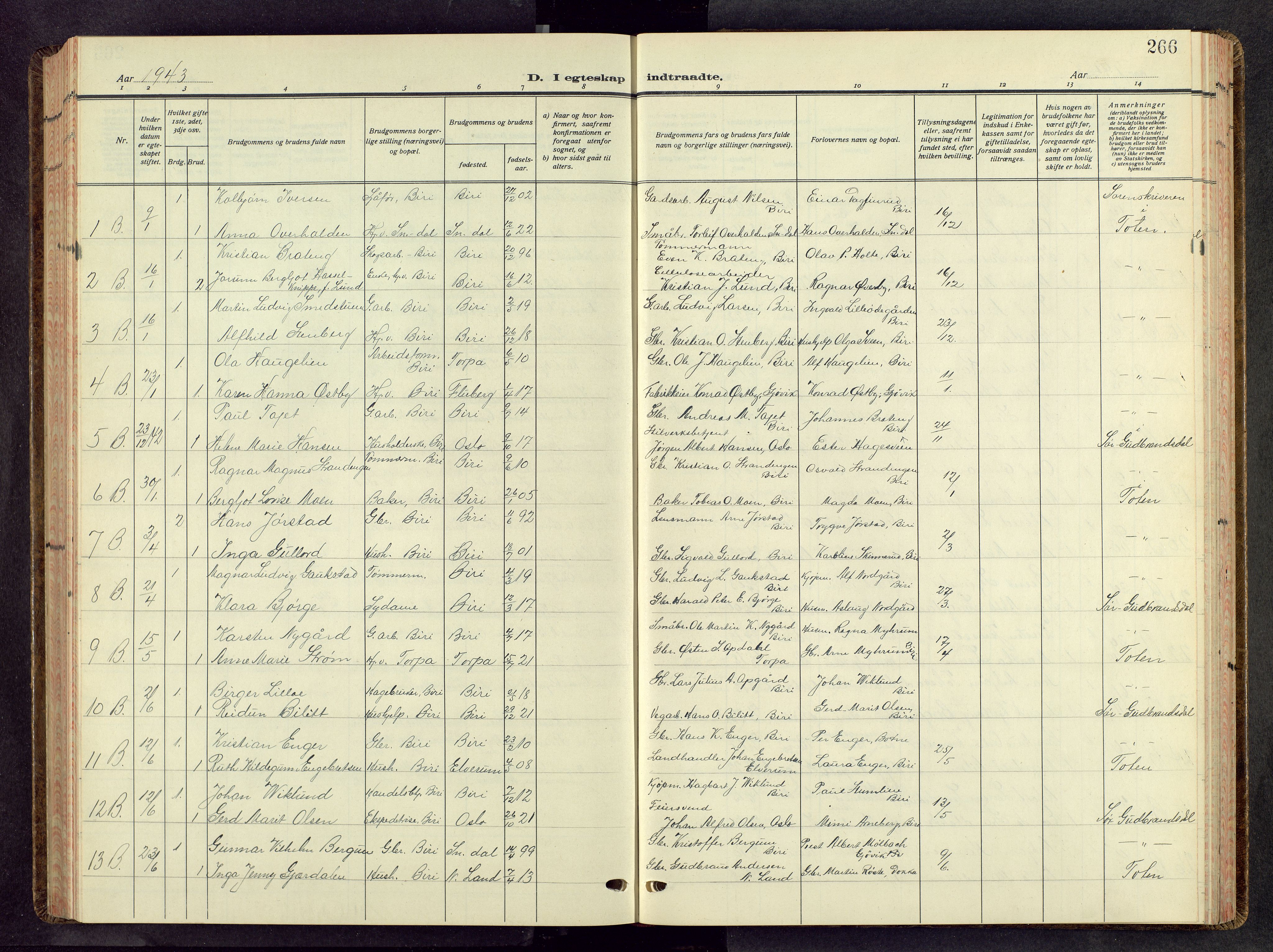 Biri prestekontor, SAH/PREST-096/H/Ha/Hab/L0008: Klokkerbok nr. 8, 1939-1962, s. 266