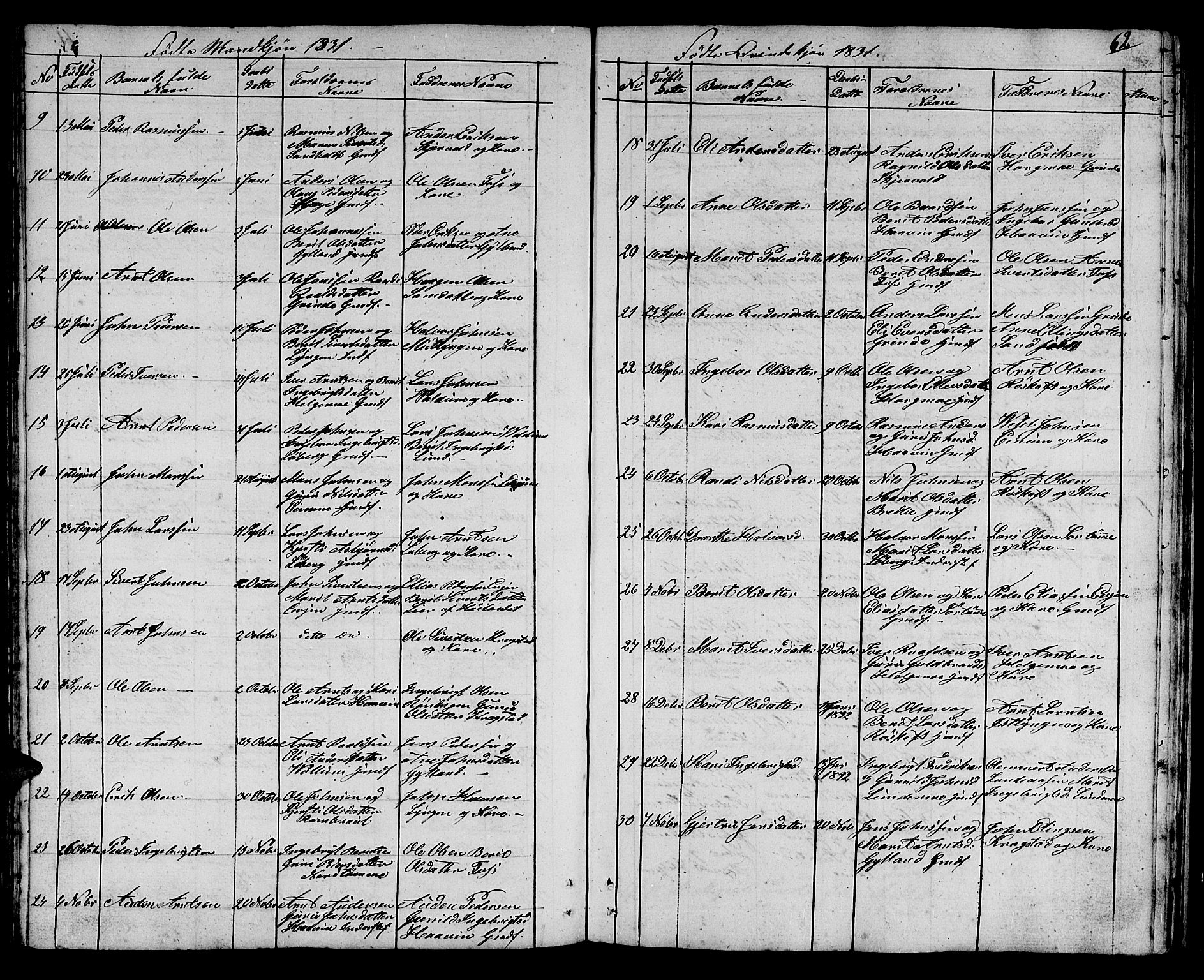 Ministerialprotokoller, klokkerbøker og fødselsregistre - Sør-Trøndelag, AV/SAT-A-1456/692/L1108: Klokkerbok nr. 692C03, 1816-1833, s. 62