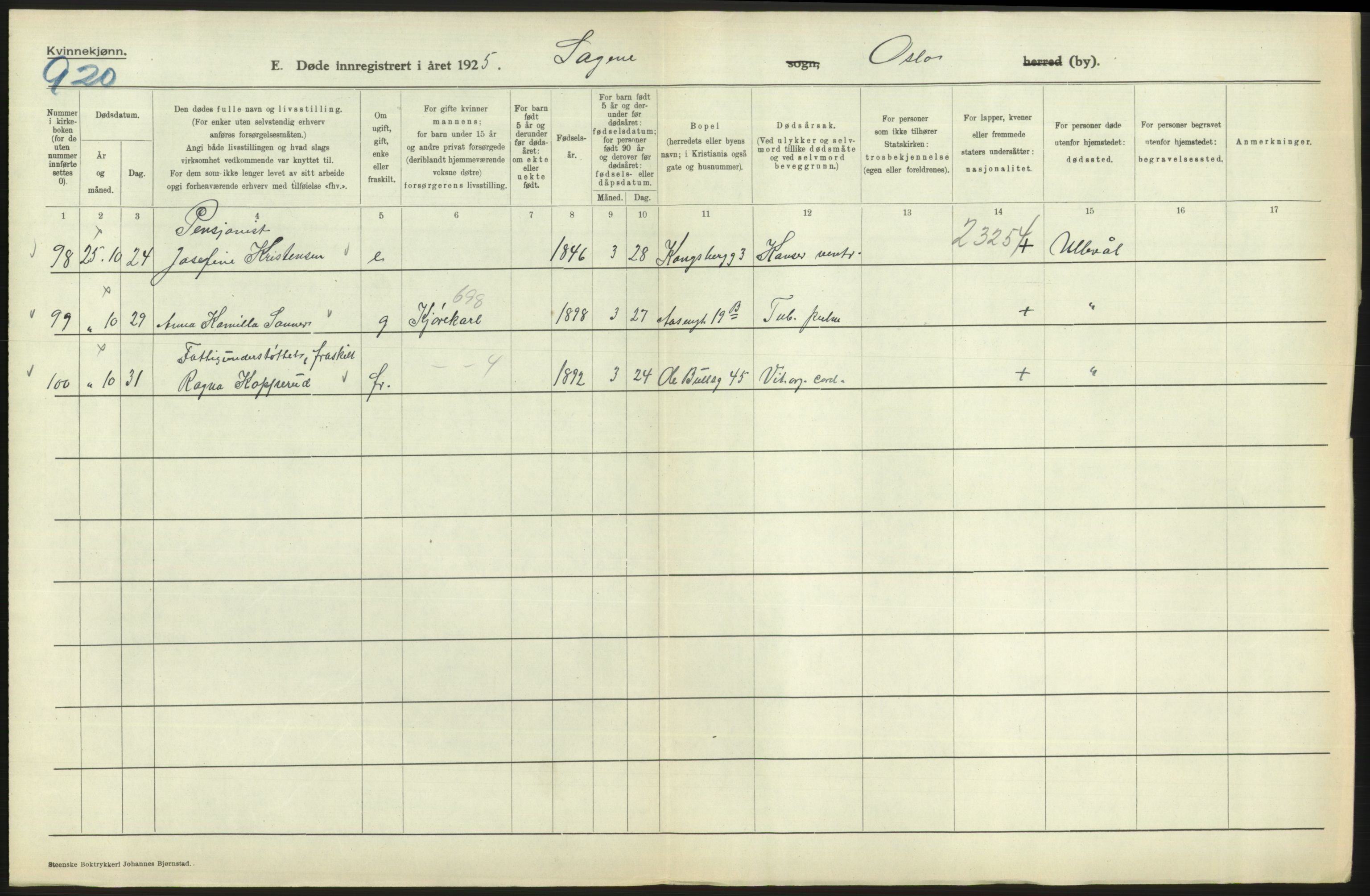 Statistisk sentralbyrå, Sosiodemografiske emner, Befolkning, AV/RA-S-2228/D/Df/Dfc/Dfce/L0010: Oslo: Døde kvinner, dødfødte, 1925, s. 512