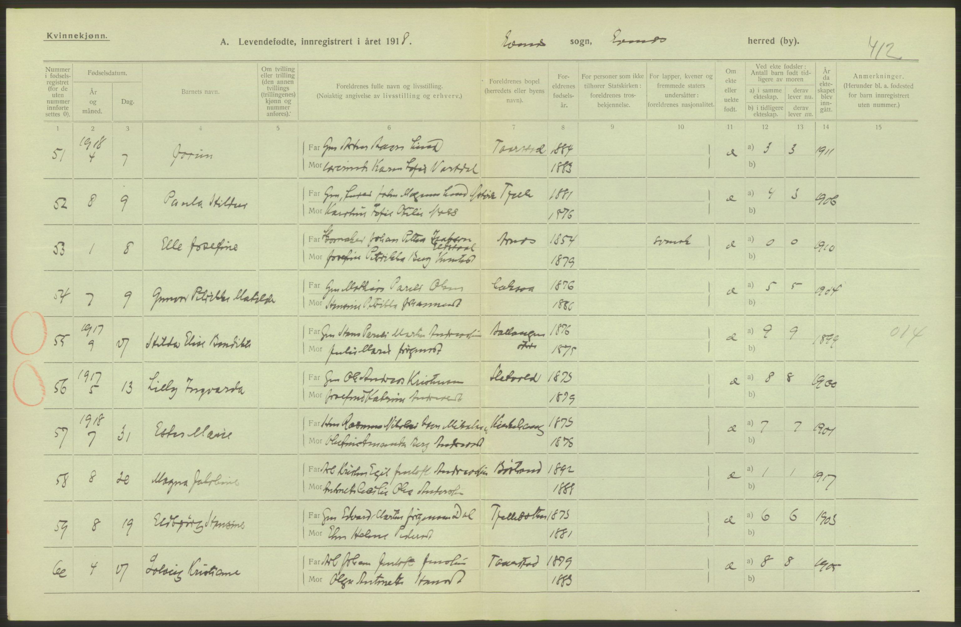 Statistisk sentralbyrå, Sosiodemografiske emner, Befolkning, AV/RA-S-2228/D/Df/Dfb/Dfbh/L0052: Nordland fylke: Levendefødte menn og kvinner. Bygder., 1918, s. 318