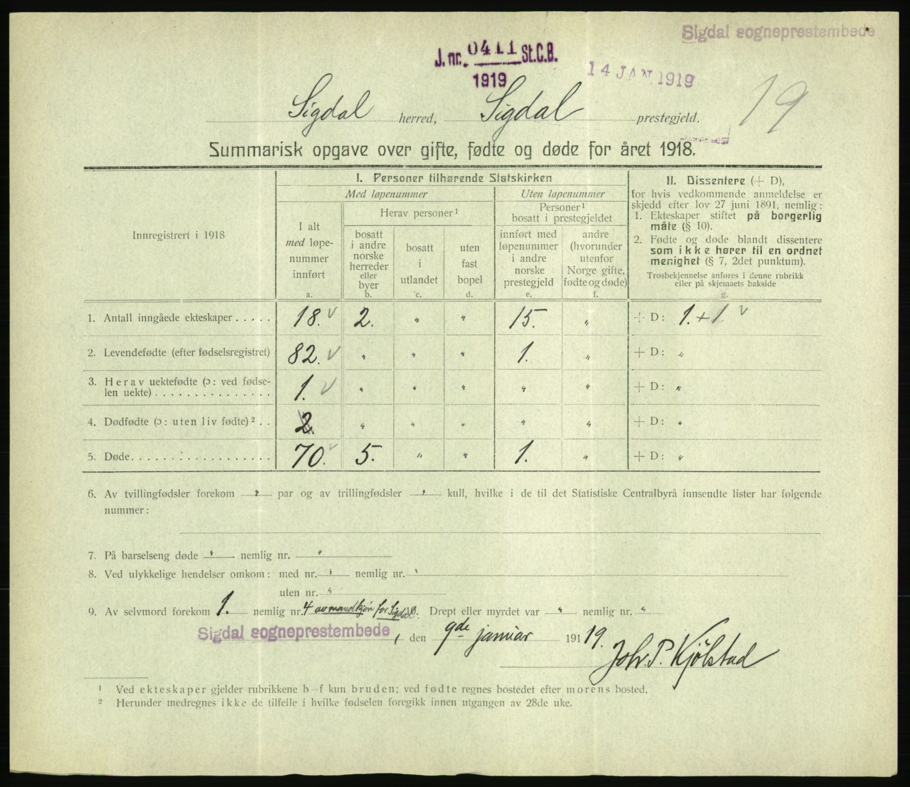 Statistisk sentralbyrå, Sosiodemografiske emner, Befolkning, RA/S-2228/D/Df/Dfb/Dfbh/L0059: Summariske oppgaver over gifte, fødte og døde for hele landet., 1918, s. 427