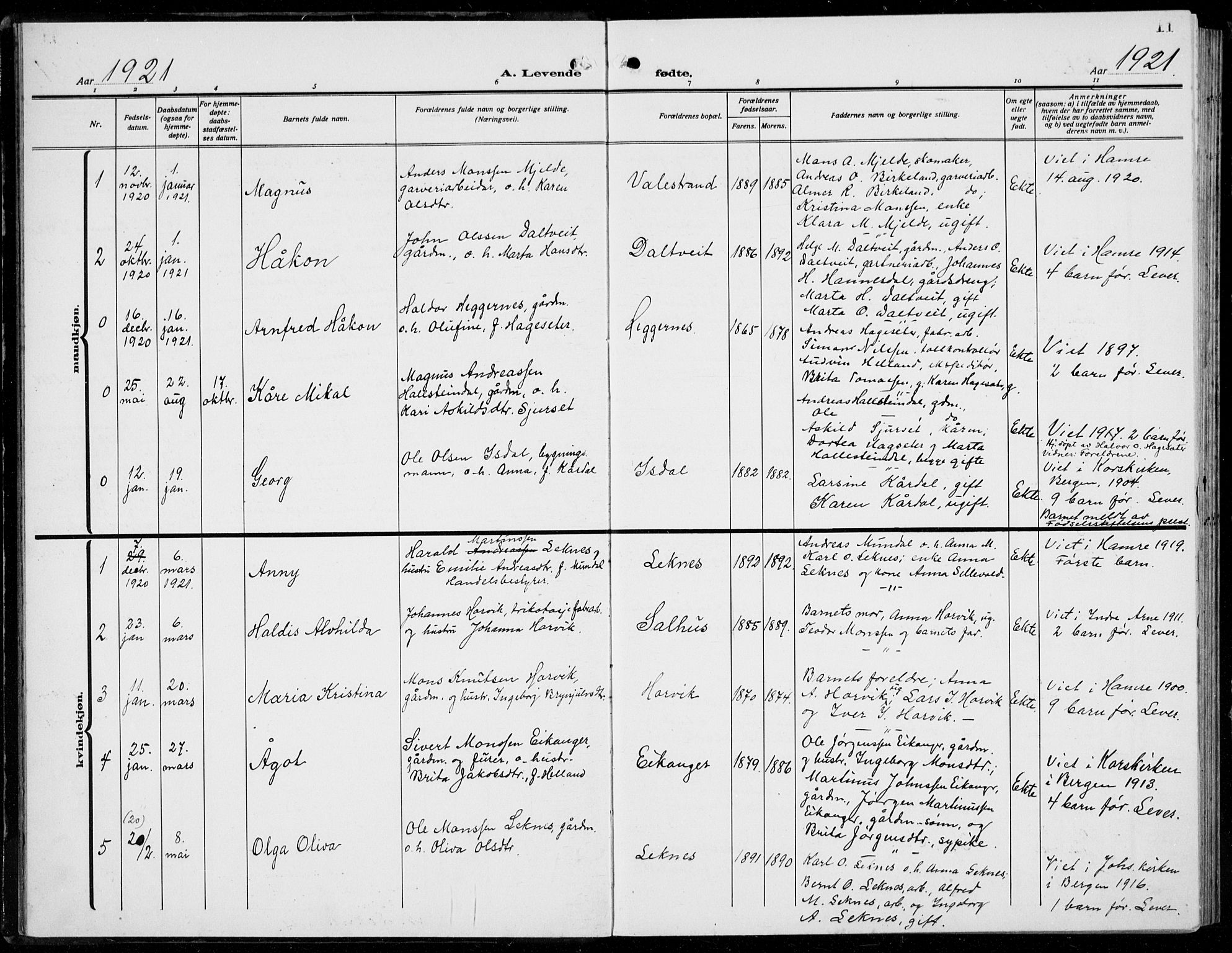 Hamre sokneprestembete, AV/SAB-A-75501/H/Ha/Hab: Klokkerbok nr. B 5, 1920-1940, s. 11