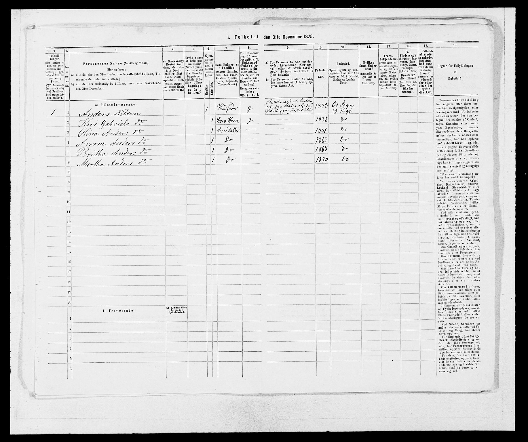 SAB, Folketelling 1875 for 1243P Os prestegjeld, 1875, s. 28