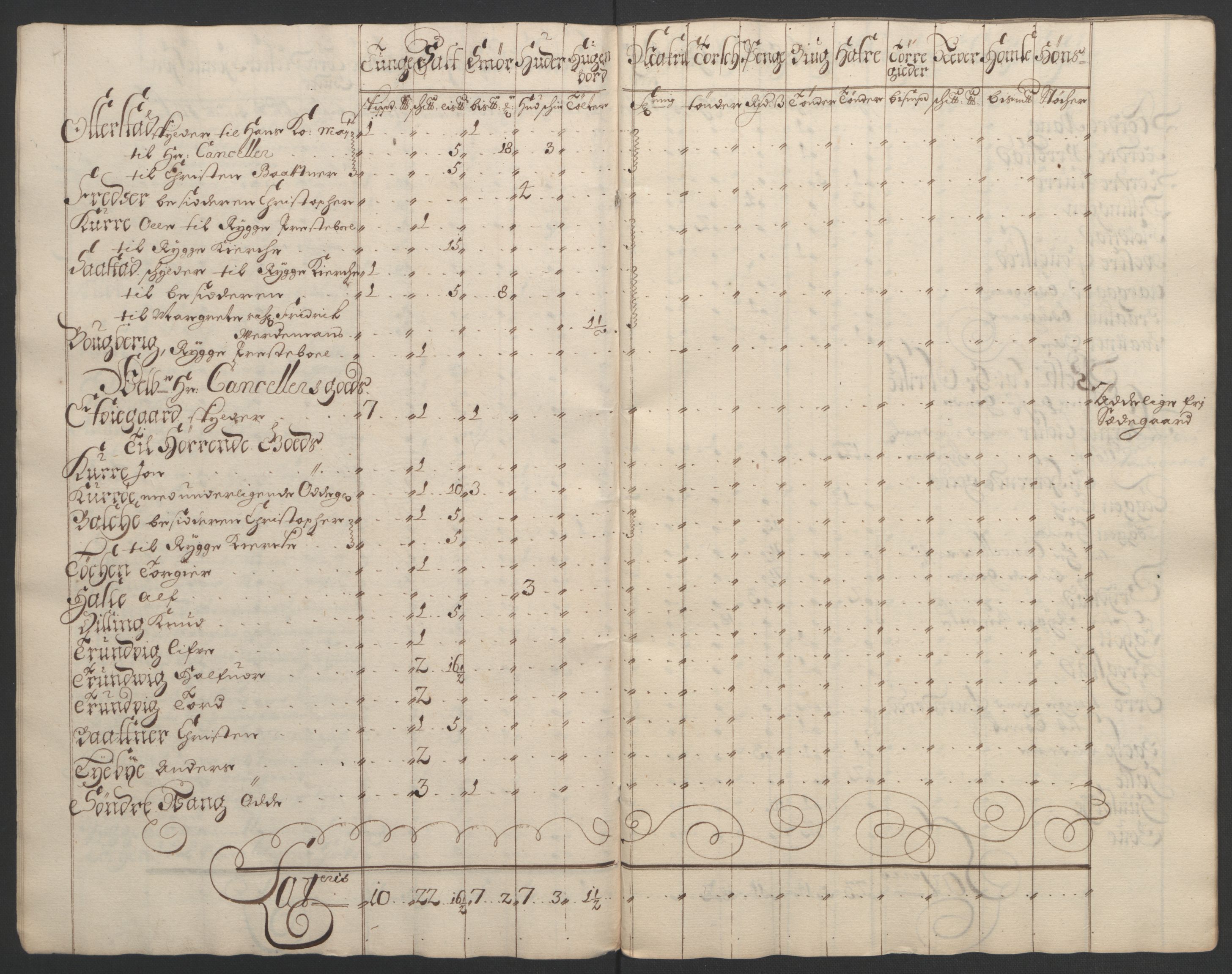 Rentekammeret inntil 1814, Reviderte regnskaper, Fogderegnskap, RA/EA-4092/R02/L0108: Fogderegnskap Moss og Verne kloster, 1692-1693, s. 65