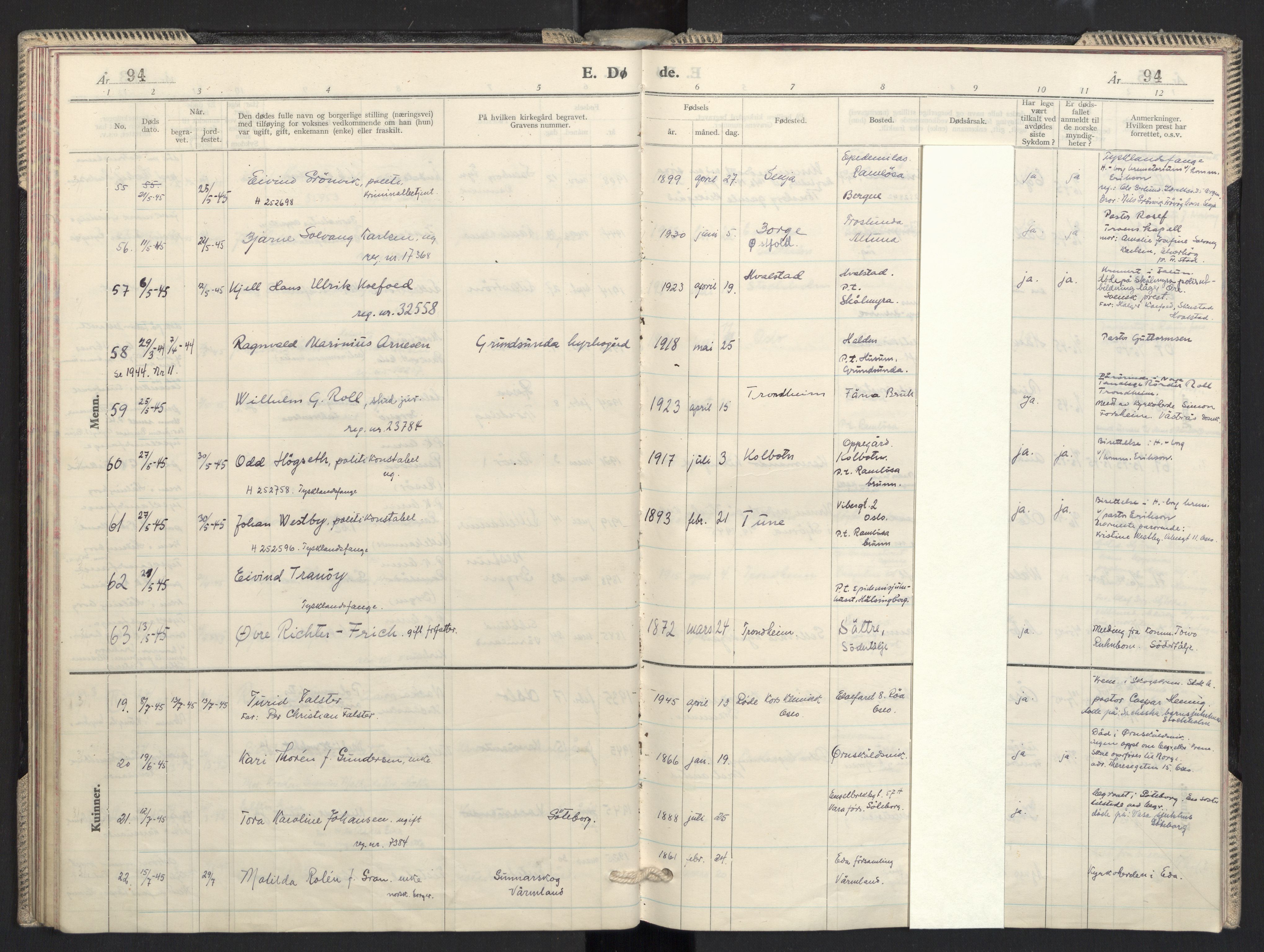 Prestekontoret i Sverige under okkupasjonen Kirkebøker, AV/SAO-A-11045/F/L0001: Ministerialbok nr. 1, 1941-1945, s. 94