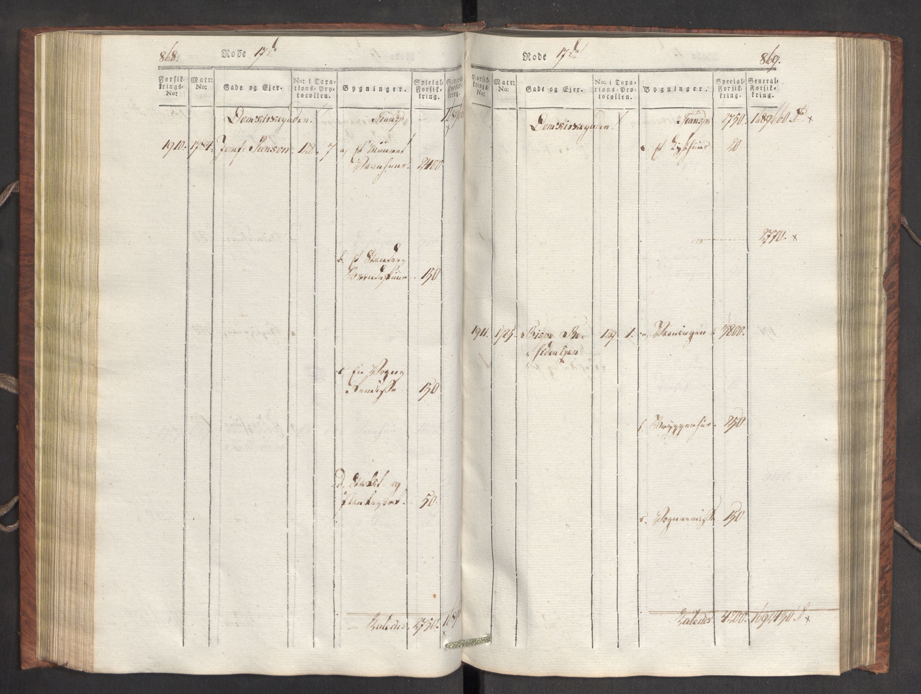 Kommersekollegiet, Brannforsikringskontoret 1767-1814, AV/RA-EA-5458/F/Fa/L0007/0002: Bergen / Branntakstprotokoll, 1807-1817, s. 868-869