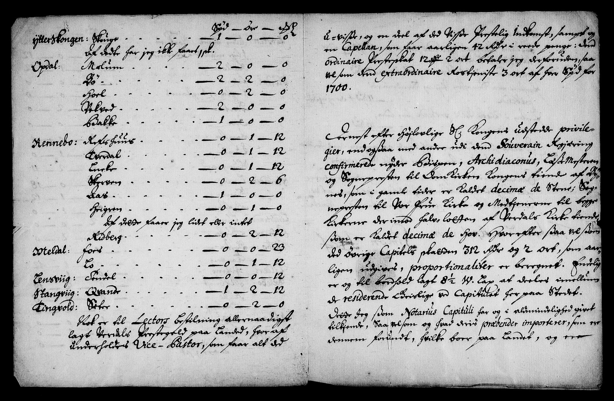 Rentekammeret inntil 1814, Realistisk ordnet avdeling, AV/RA-EA-4070/Fc/Fca/L0004/0006: [Ca IV]  Trondheim stift / Lektors  jordebok, 1701