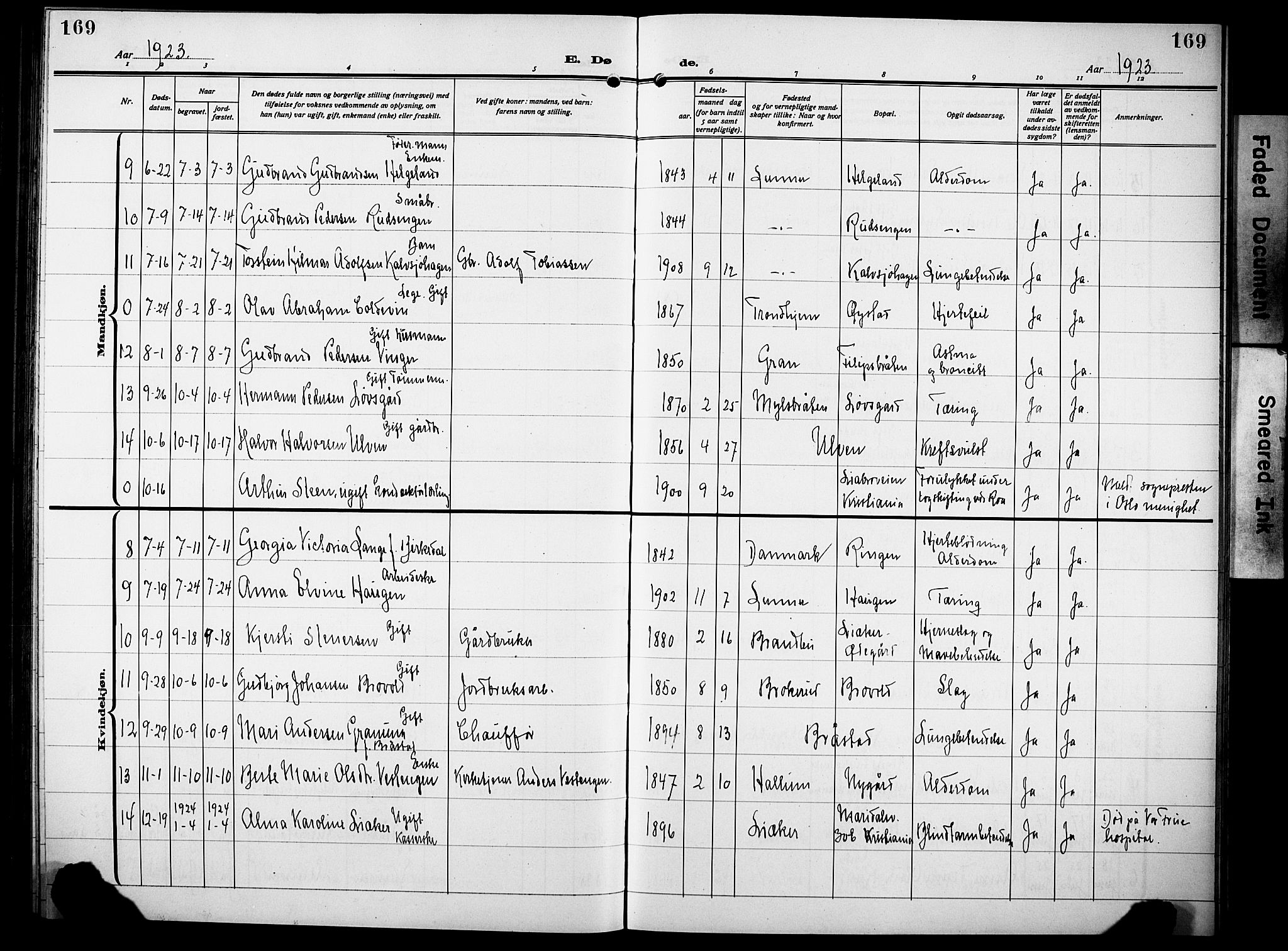 Lunner prestekontor, SAH/PREST-118/H/Ha/Hab/L0002: Klokkerbok nr. 2, 1923-1933, s. 169