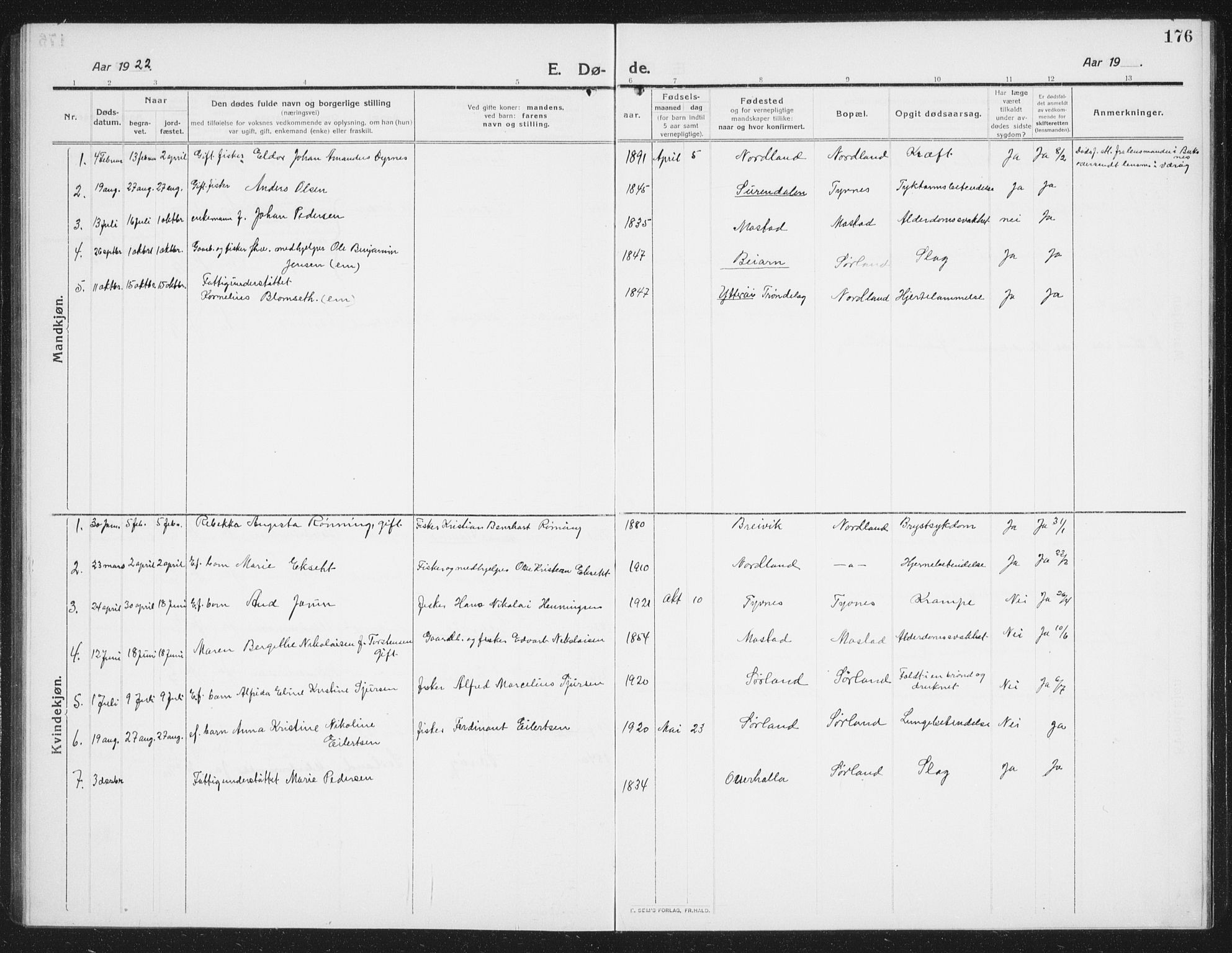 Ministerialprotokoller, klokkerbøker og fødselsregistre - Nordland, AV/SAT-A-1459/807/L0124: Klokkerbok nr. 807C02, 1910-1935, s. 176