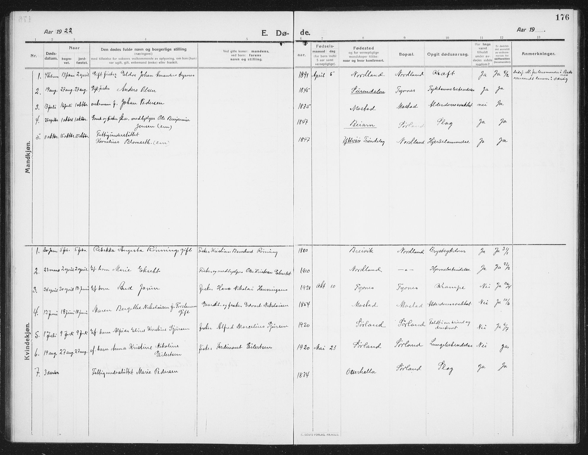 Ministerialprotokoller, klokkerbøker og fødselsregistre - Nordland, SAT/A-1459/807/L0124: Klokkerbok nr. 807C02, 1910-1935, s. 176