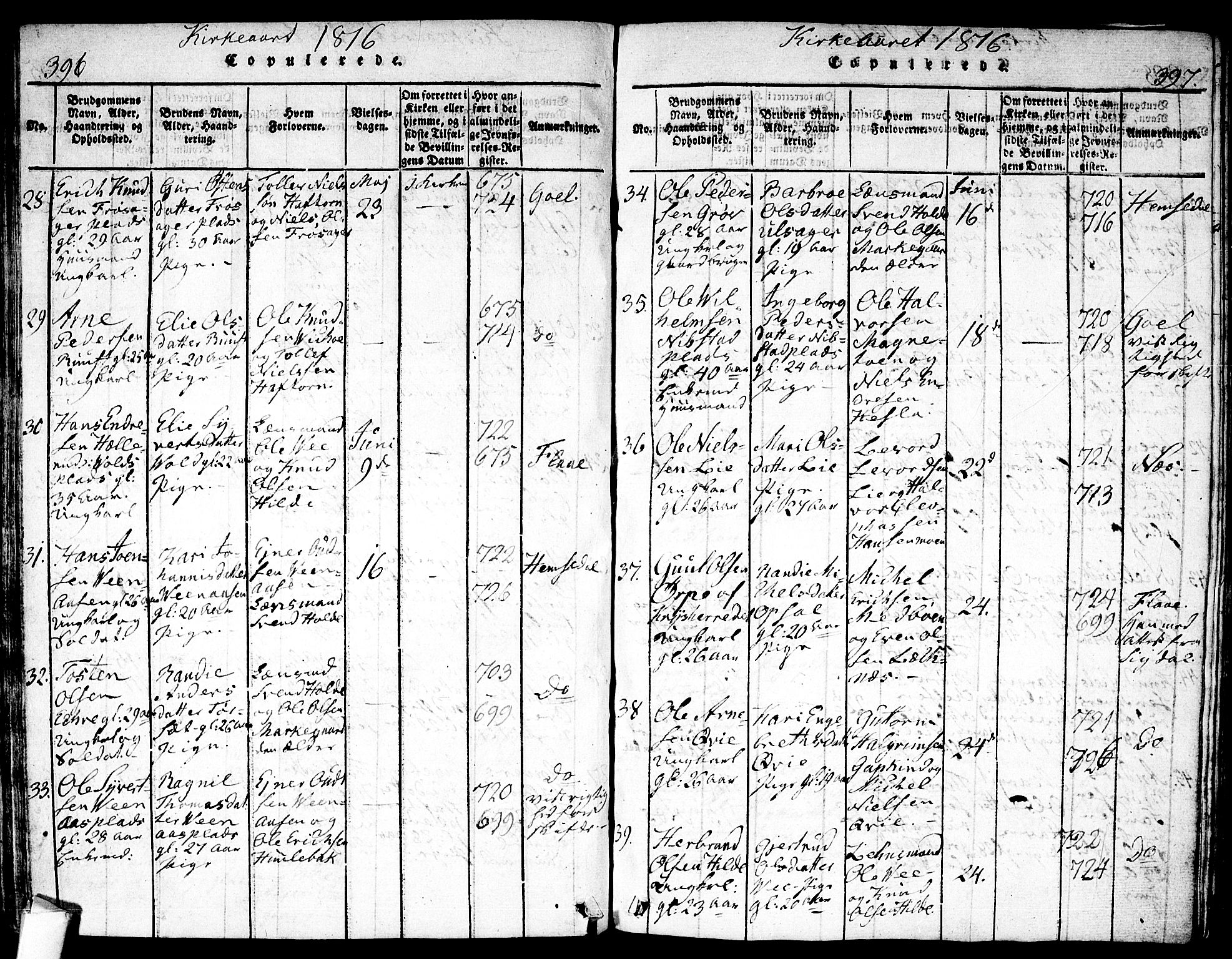 Nes kirkebøker, AV/SAKO-A-236/F/Fa/L0007: Ministerialbok nr. 7, 1815-1823, s. 396-397