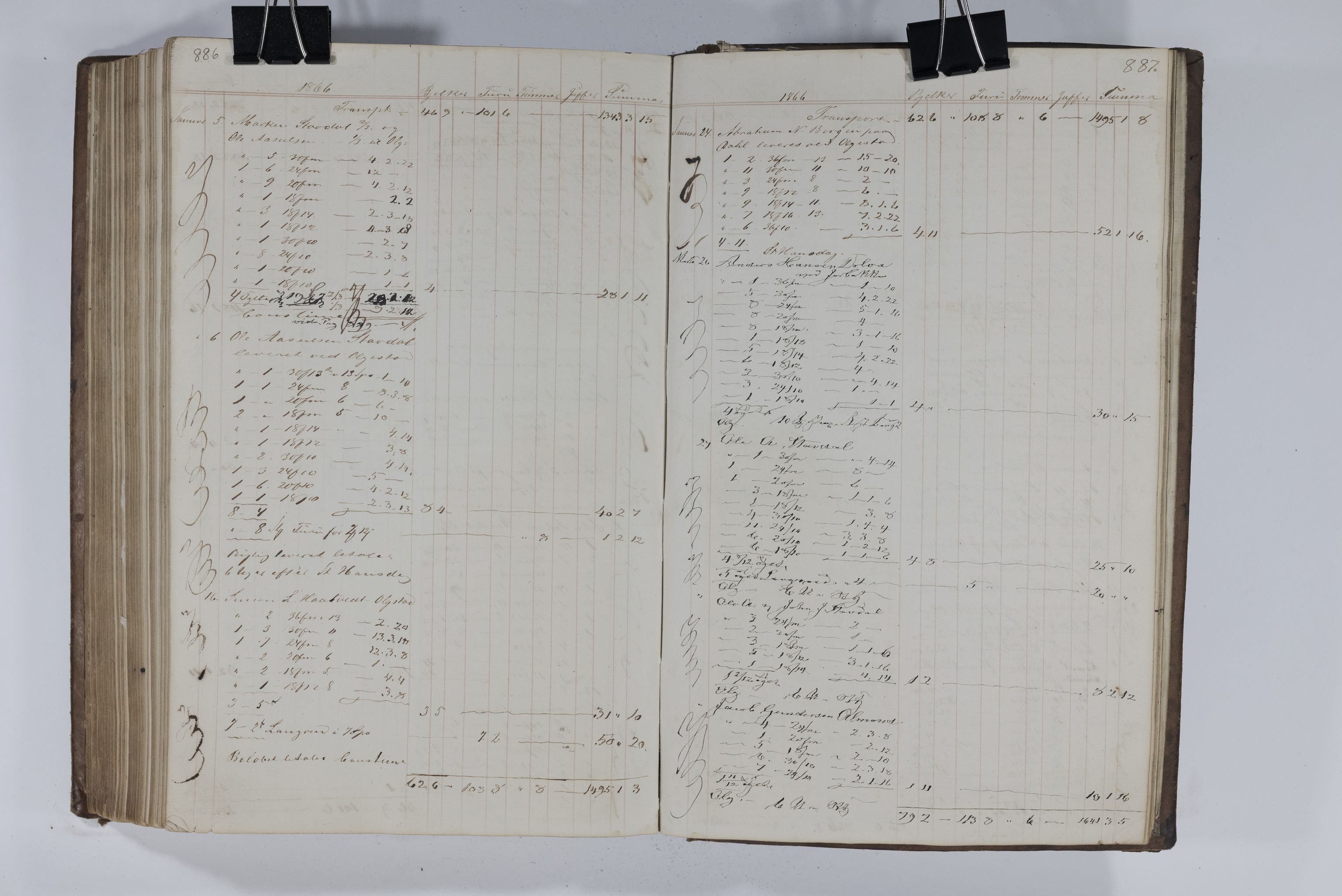 Blehr/ Kjellestad, TEMU/TGM-A-1212/E/Ea/L0003: Merkebok, 1858-1869, s. 324