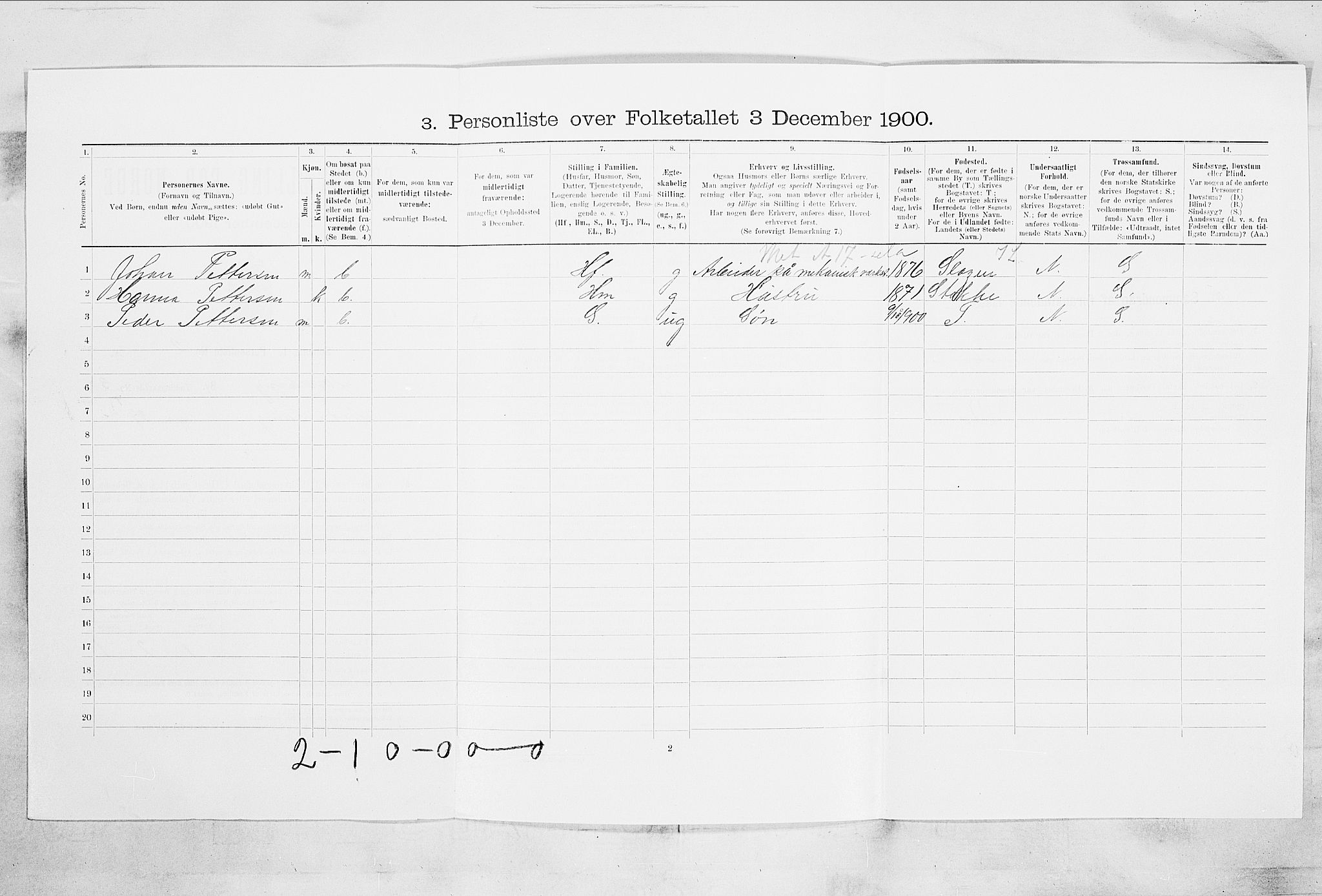 RA, Folketelling 1900 for 0705 Tønsberg kjøpstad, 1900, s. 428