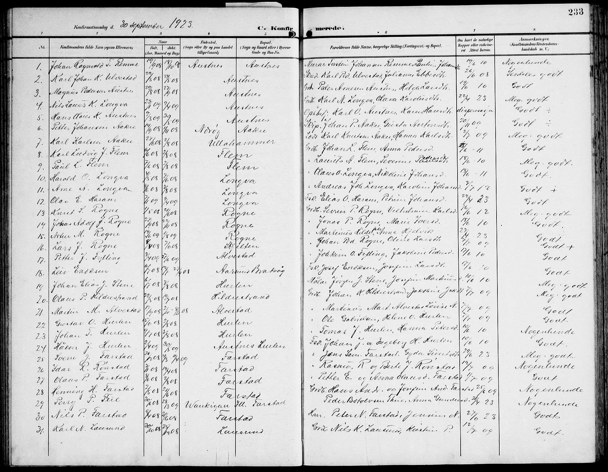 Ministerialprotokoller, klokkerbøker og fødselsregistre - Møre og Romsdal, AV/SAT-A-1454/536/L0511: Klokkerbok nr. 536C06, 1899-1944, s. 233