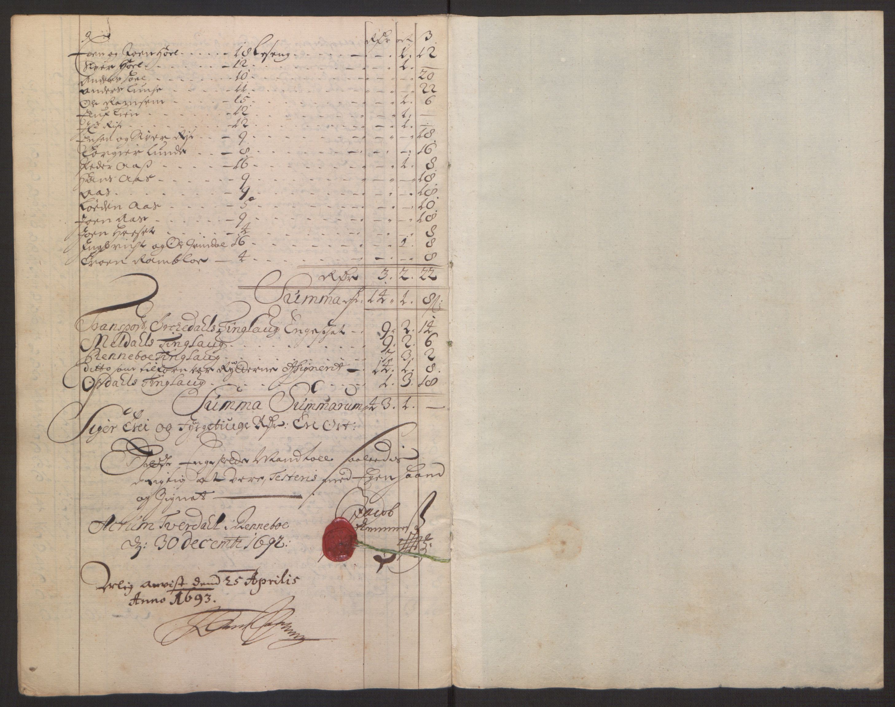 Rentekammeret inntil 1814, Reviderte regnskaper, Fogderegnskap, RA/EA-4092/R58/L3937: Fogderegnskap Orkdal, 1691-1692, s. 252
