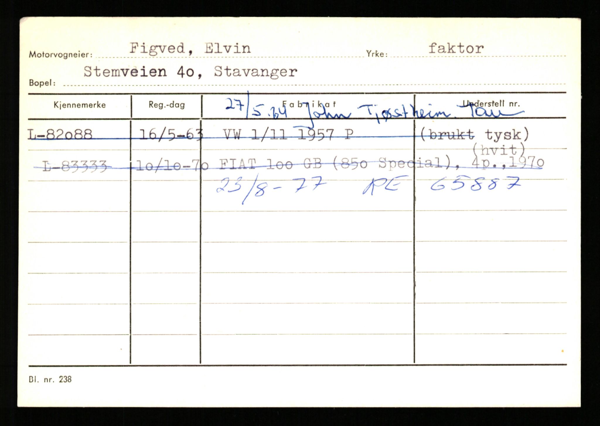 Stavanger trafikkstasjon, SAST/A-101942/0/H/L0008: Eraker - Fjellstad, 1930-1971, s. 2500