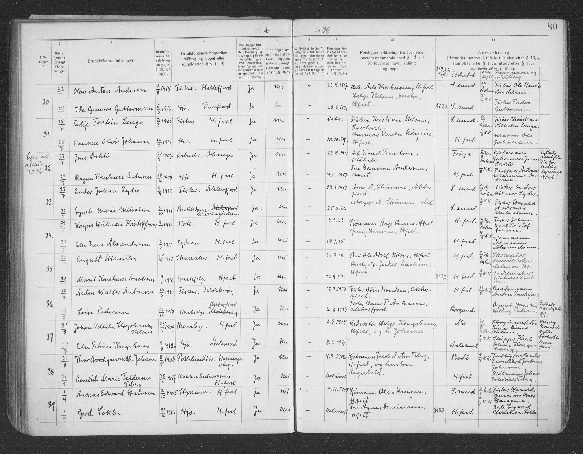 Hammerfest sokneprestkontor, AV/SATØ-S-1347/I/Ib/L0073: Lysningsprotokoll nr. 73, 1921-1939, s. 80