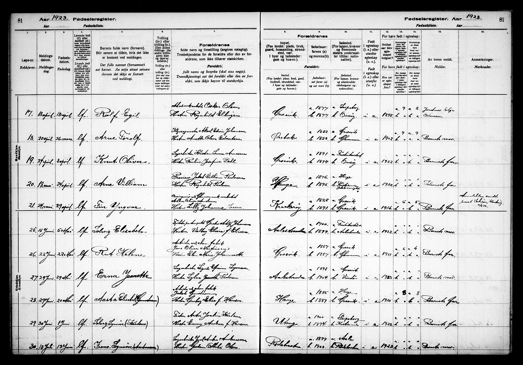 Onsøy prestekontor Kirkebøker, AV/SAO-A-10914/J/Jb/L0001: Fødselsregister nr. II 1, 1916-1938, s. 81