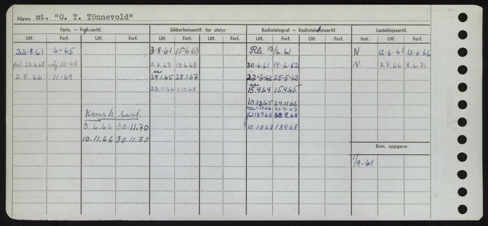 Sjøfartsdirektoratet med forløpere, Skipsmålingen, AV/RA-S-1627/H/Hd/L0028: Fartøy, O, s. 18