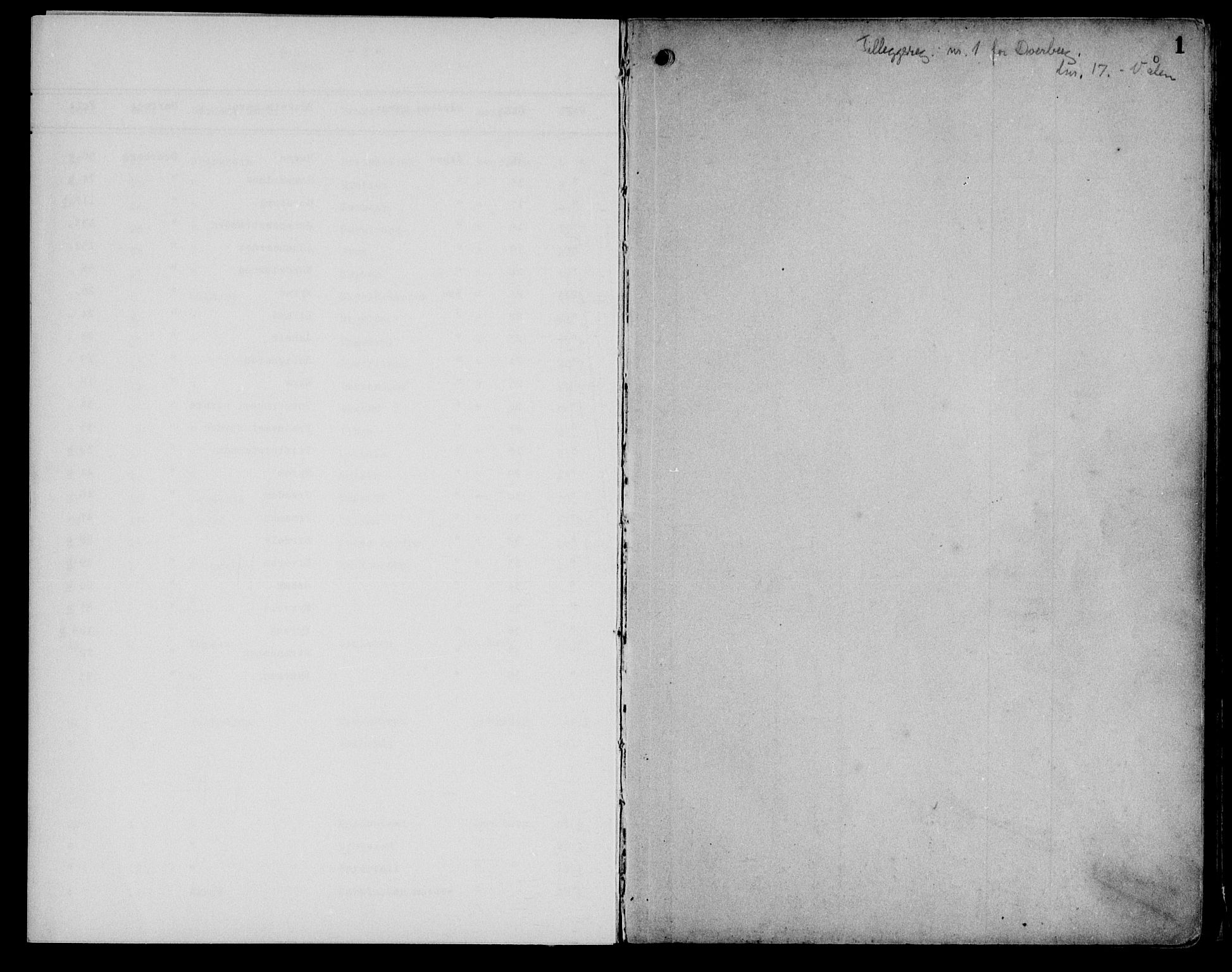 Vesterålen sorenskriveri, SAT/A-4180/1/2/2A/L0047: Panteregister nr. 47, 1895-1932, s. 1
