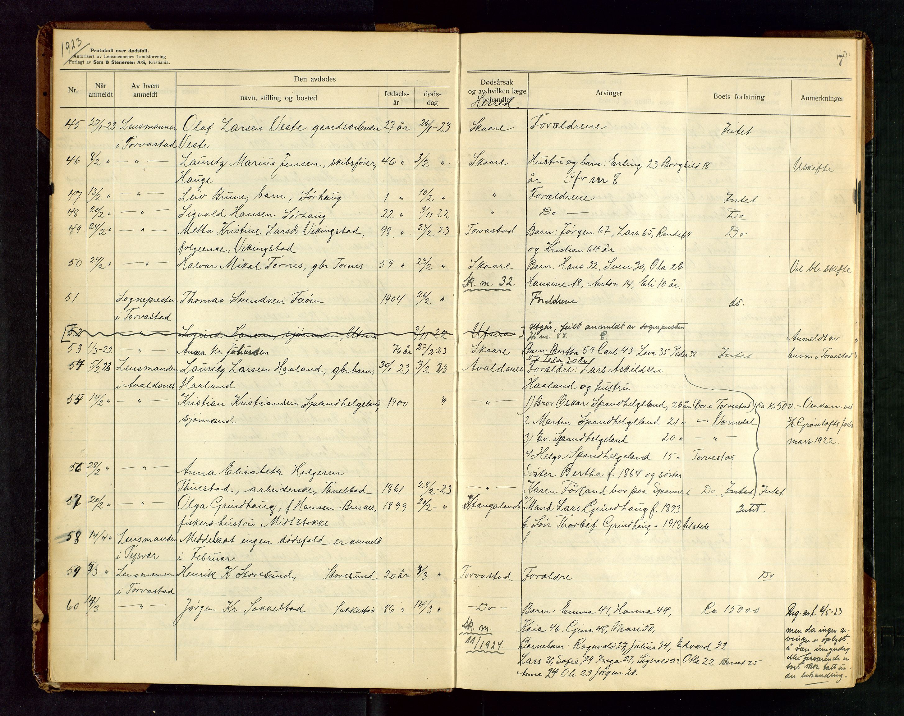 Karmsund sorenskriveri, AV/SAST-A-100311/01/IV/IVAB/L0005: DØDSFALLSPROTOKOLL, 1923-1933, s. 7