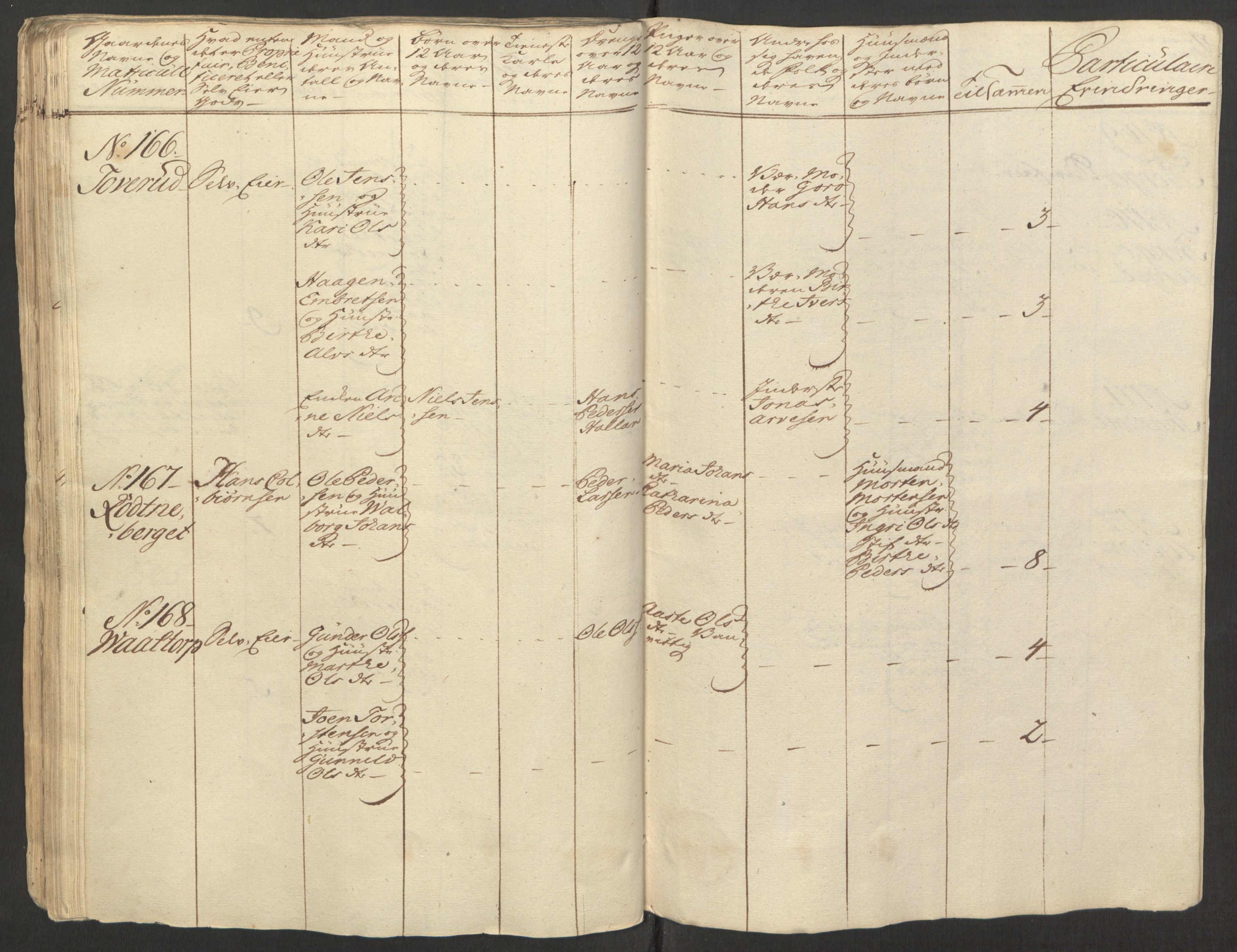 Rentekammeret inntil 1814, Reviderte regnskaper, Fogderegnskap, AV/RA-EA-4092/R15/L1014: Ekstraskatten Østerdal, 1762-1764, s. 206