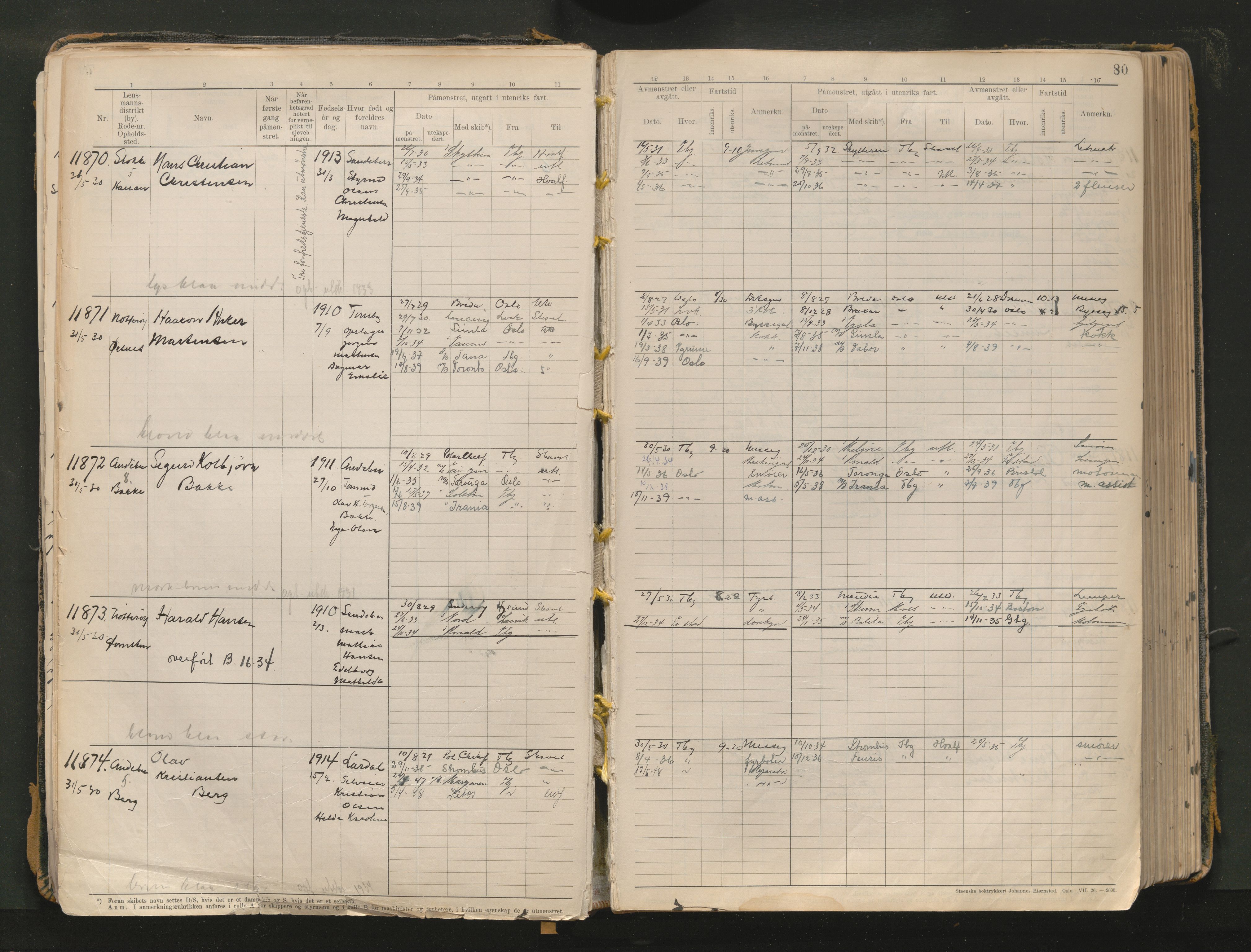 Tønsberg innrulleringskontor, AV/SAKO-A-786/F/Fc/Fca/L0013: Hovedrulle Patent nr. 11480-13109, 101-516, 1927-1948, s. 80