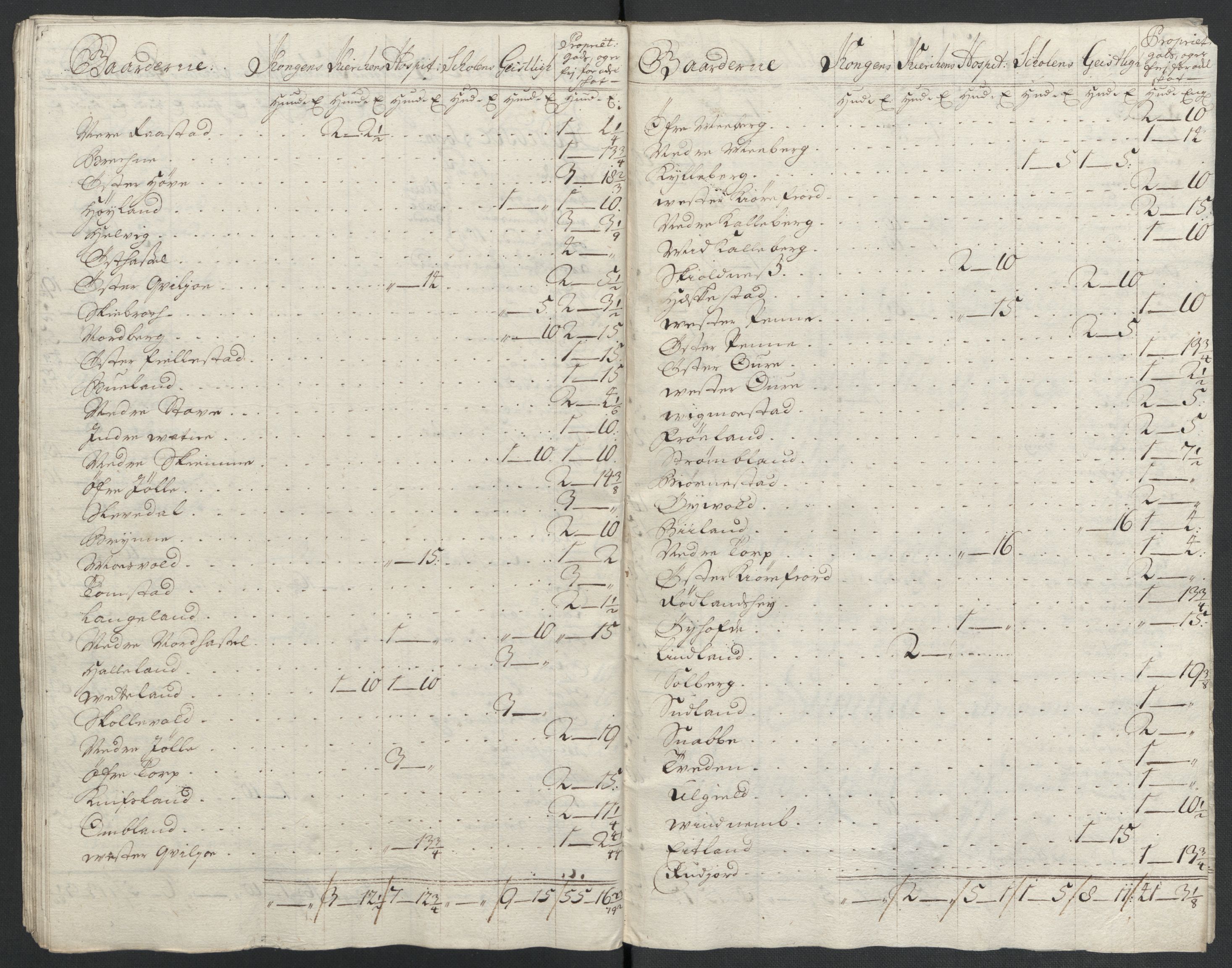 Rentekammeret inntil 1814, Reviderte regnskaper, Fogderegnskap, RA/EA-4092/R43/L2552: Fogderegnskap Lista og Mandal, 1705-1709, s. 297