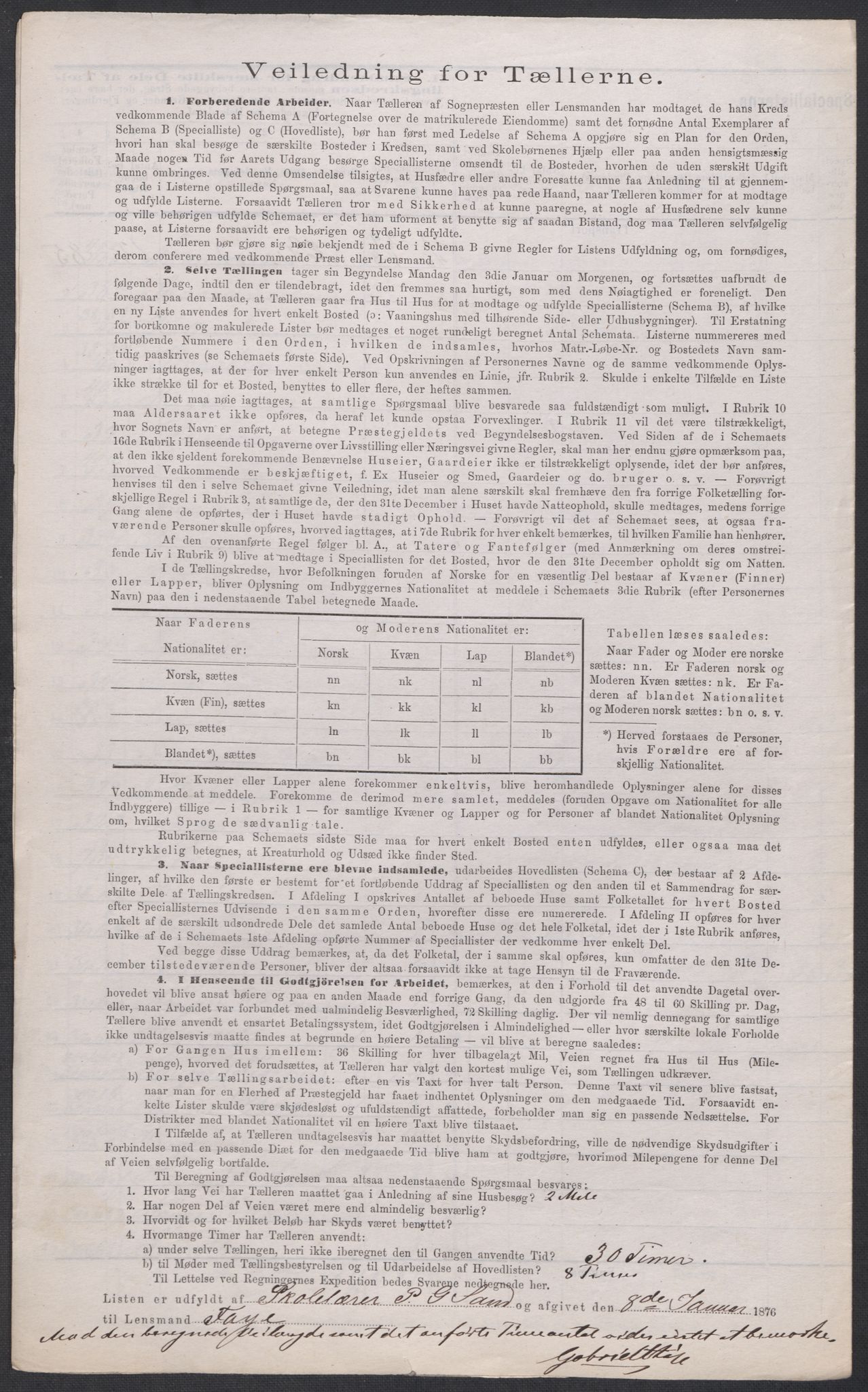 RA, Folketelling 1875 for 0227P Fet prestegjeld, 1875, s. 56