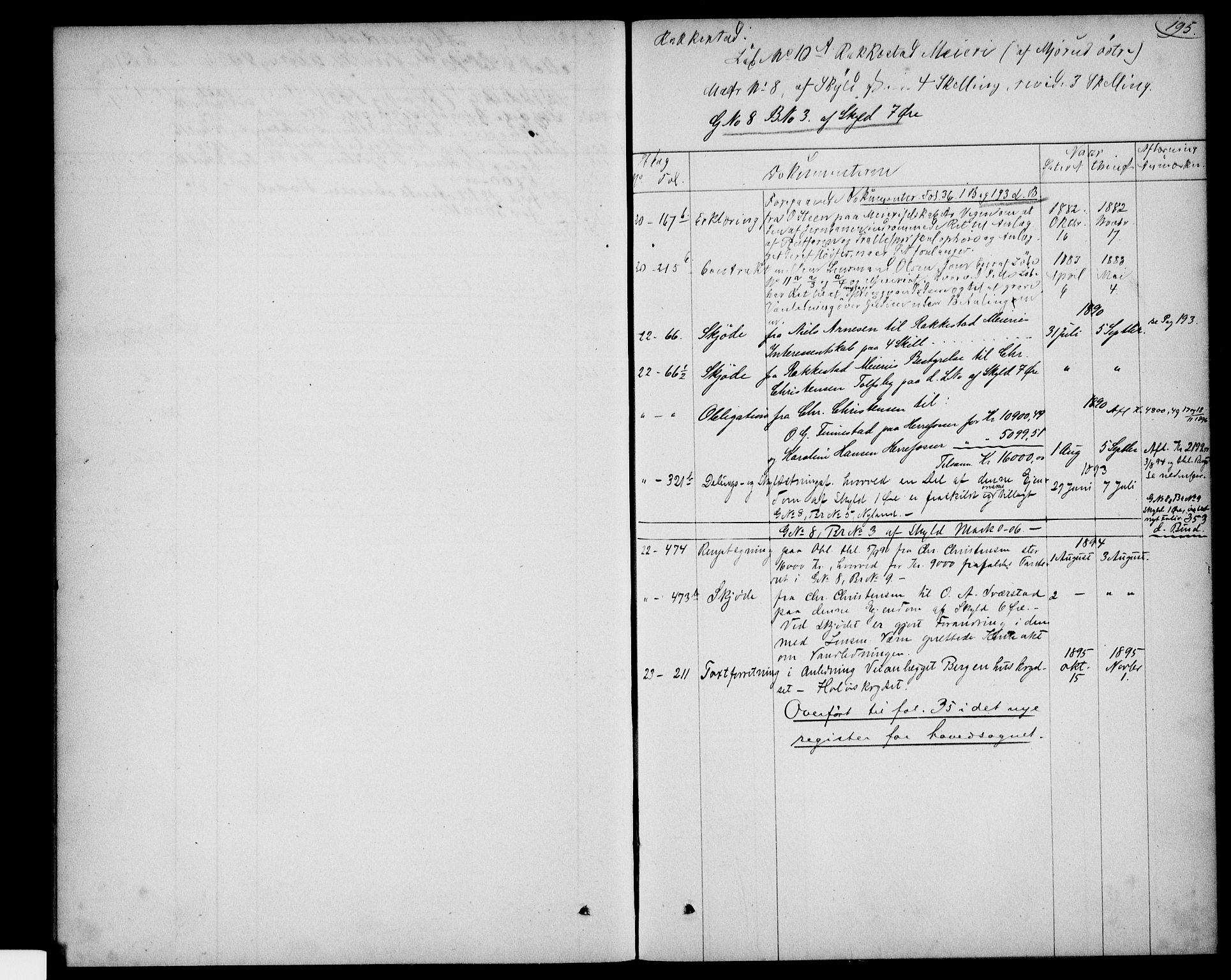 Rakkestad sorenskriveri, SAO/A-10686/G/Ga/Gac/L0004: Panteregister nr. III 4, 1849-1897, s. 195