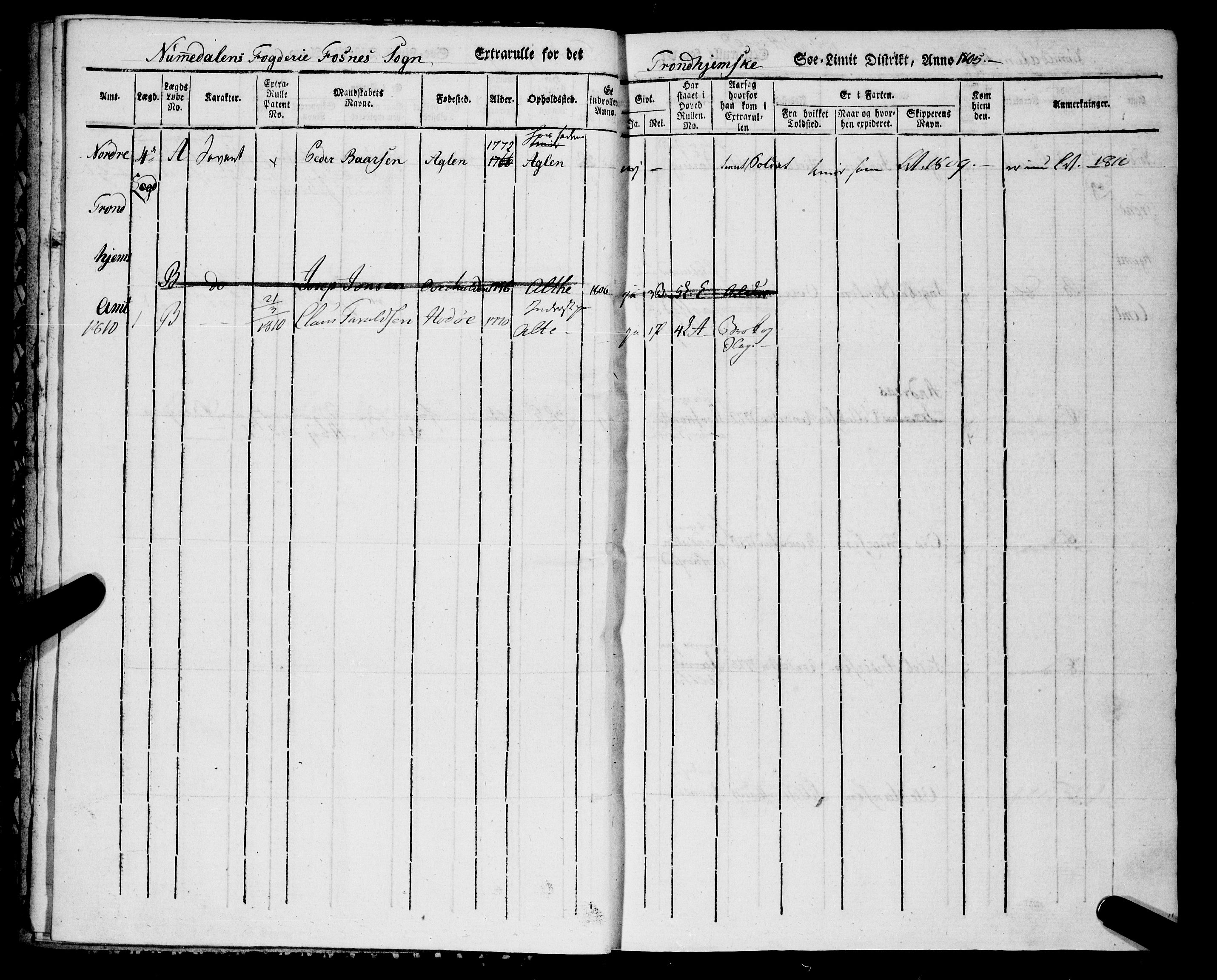 Sjøinnrulleringen - Trondhjemske distrikt, AV/SAT-A-5121/01/L0318/0001: -- / Ekstrarulle for Nordre Trondhjems amt, Namdalens fogderi, 1805