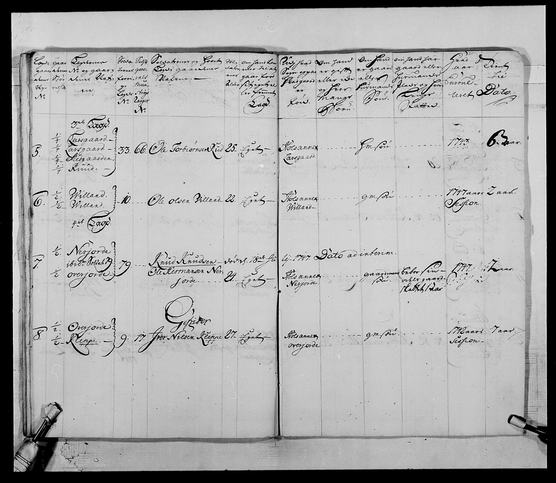 Kommanderende general (KG I) med Det norske krigsdirektorium, AV/RA-EA-5419/E/Ea/L0505: 2. Opplandske regiment, 1748, s. 282