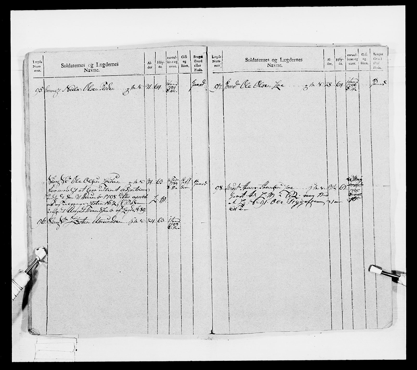 Generalitets- og kommissariatskollegiet, Det kongelige norske kommissariatskollegium, AV/RA-EA-5420/E/Eh/L0040: 1. Akershusiske nasjonale infanteriregiment, 1792-1800, s. 601