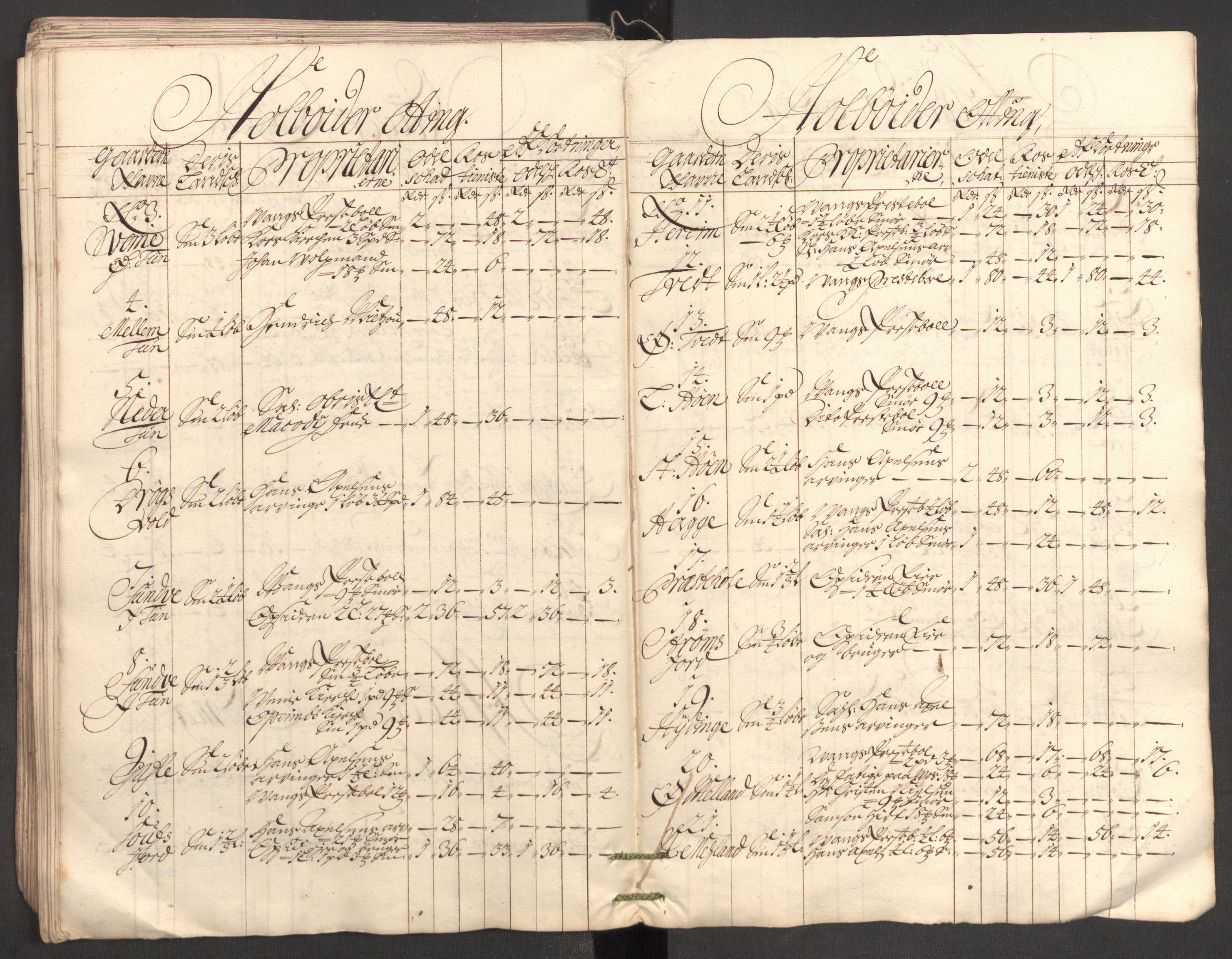 Rentekammeret inntil 1814, Reviderte regnskaper, Fogderegnskap, AV/RA-EA-4092/R51/L3186: Fogderegnskap Nordhordland og Voss, 1702-1703, s. 111