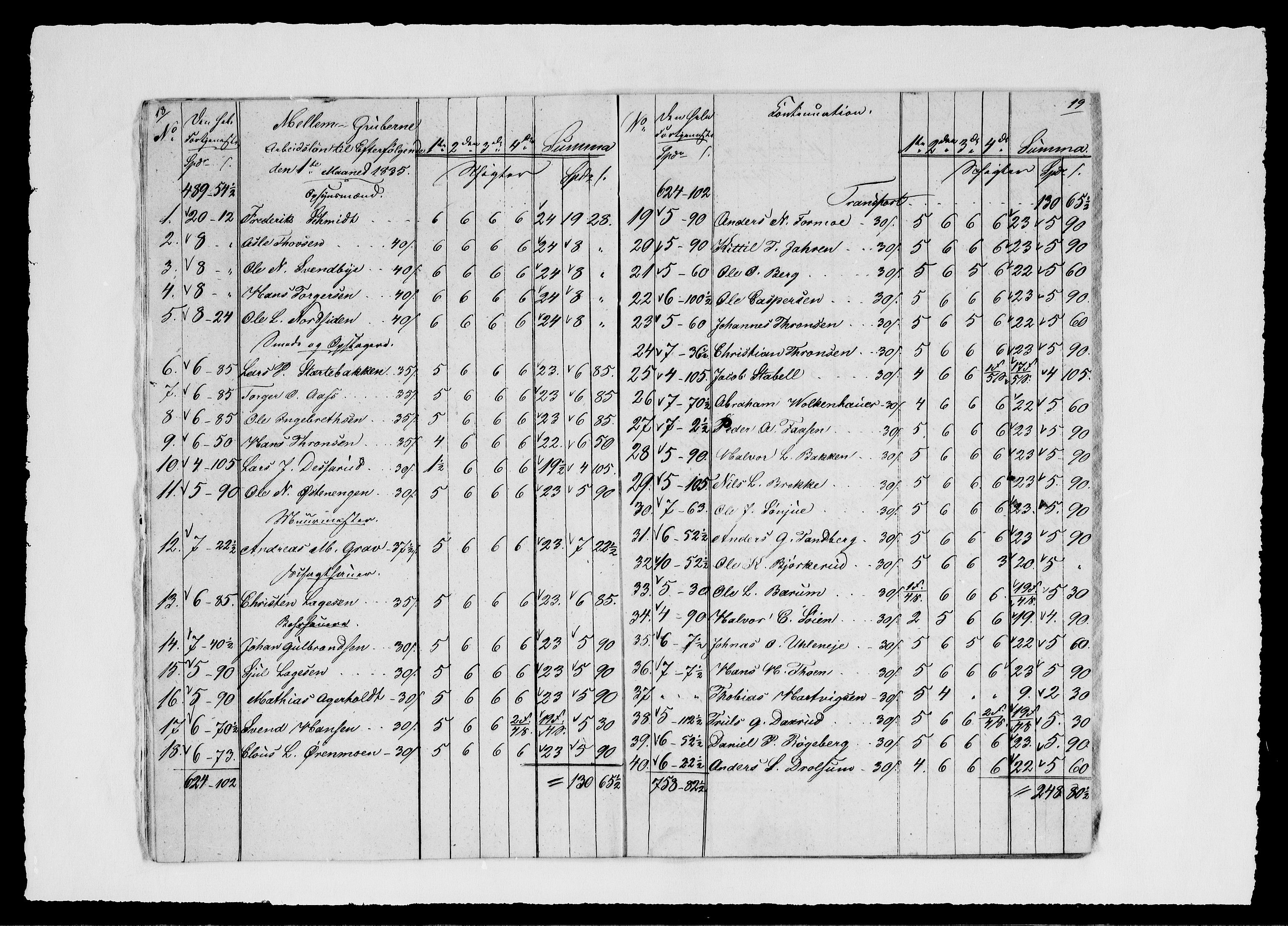 Modums Blaafarveværk, AV/RA-PA-0157/G/Gd/Gdd/L0261/0001: -- / Regning over gruver pukkverk m.v., 1835, s. 11