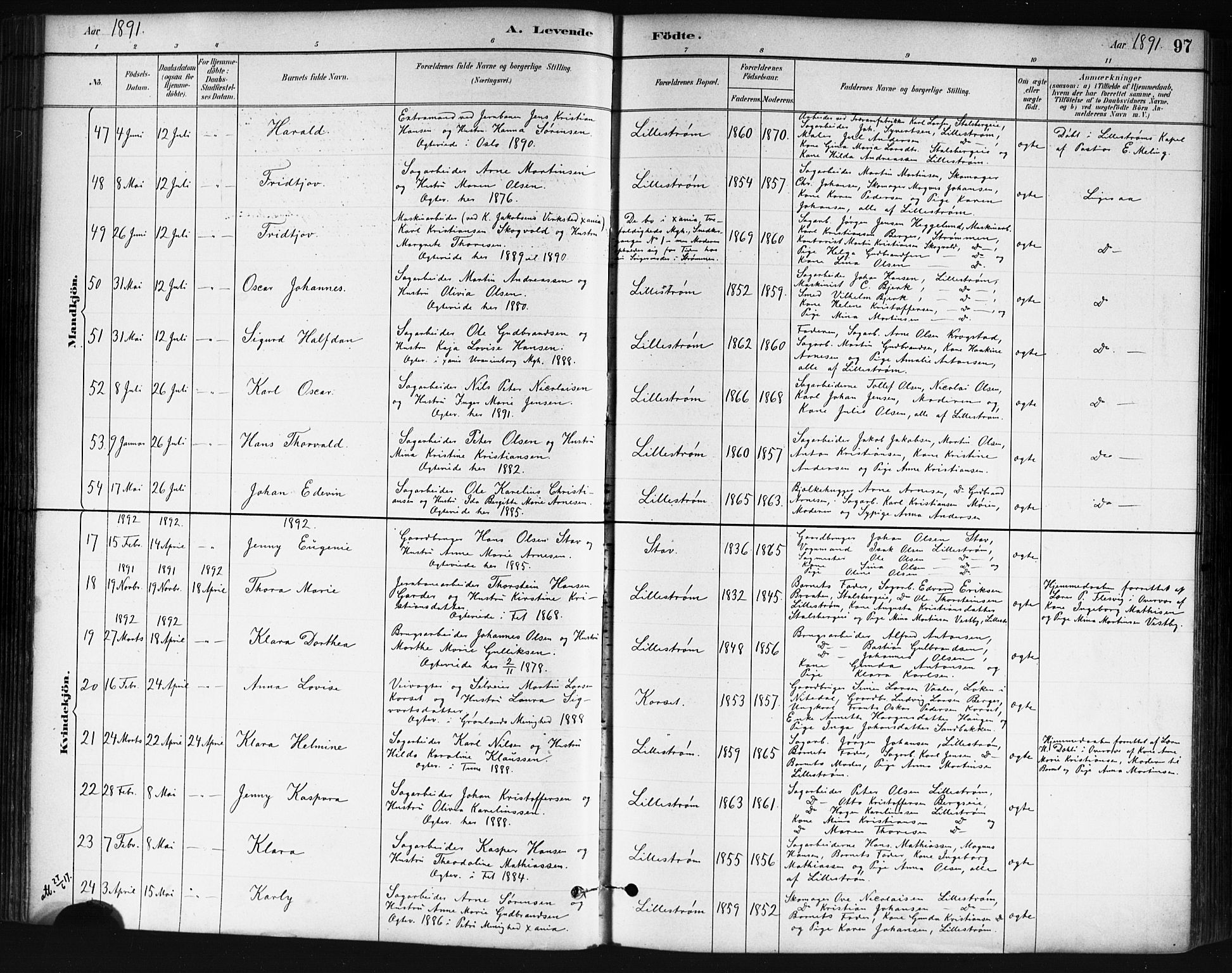 Skedsmo prestekontor Kirkebøker, AV/SAO-A-10033a/G/Ga/L0004: Klokkerbok nr. I 4, 1883-1895, s. 97
