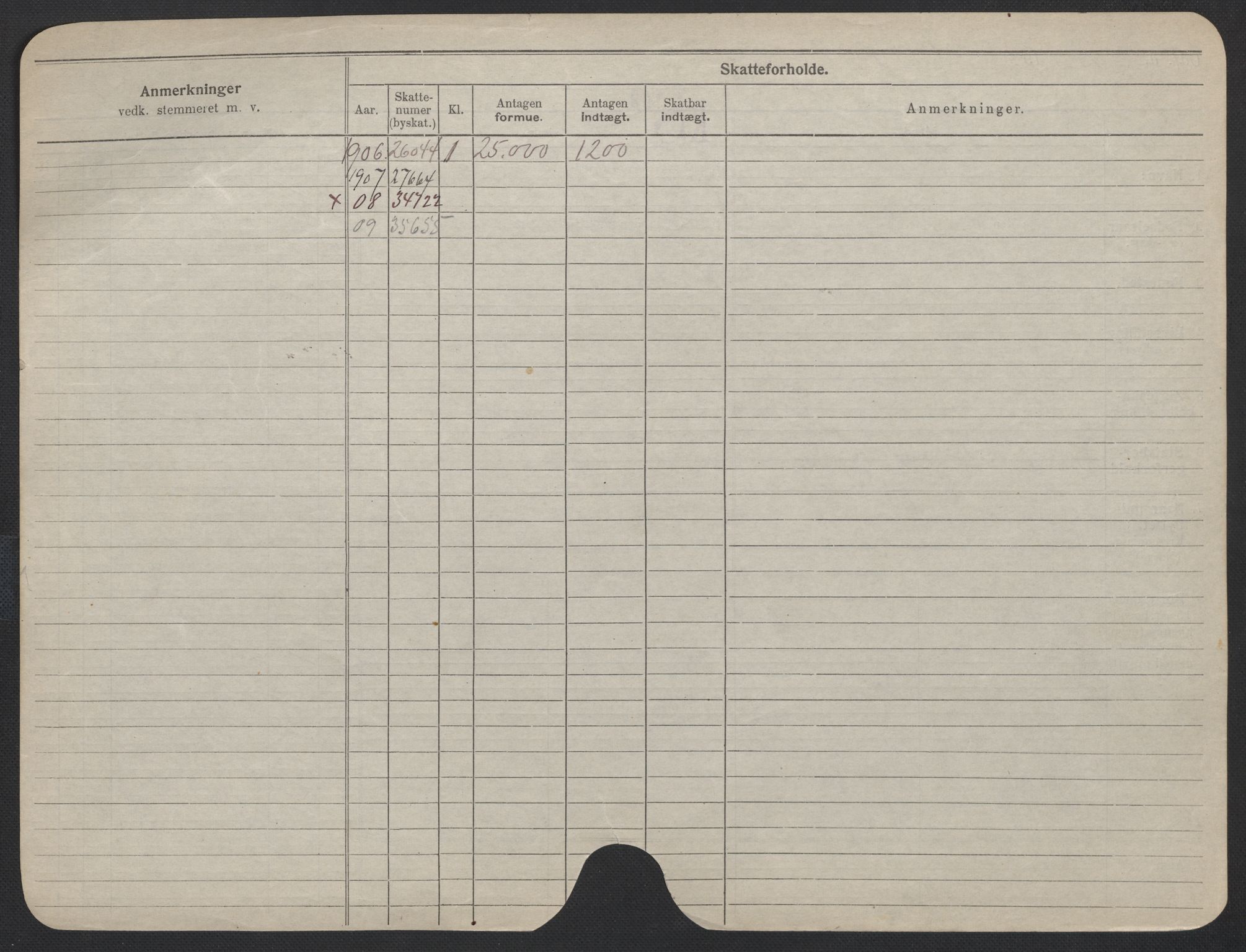 Oslo folkeregister, Registerkort, SAO/A-11715/F/Fa/Fac/L0013: Kvinner, 1906-1914, s. 1275b