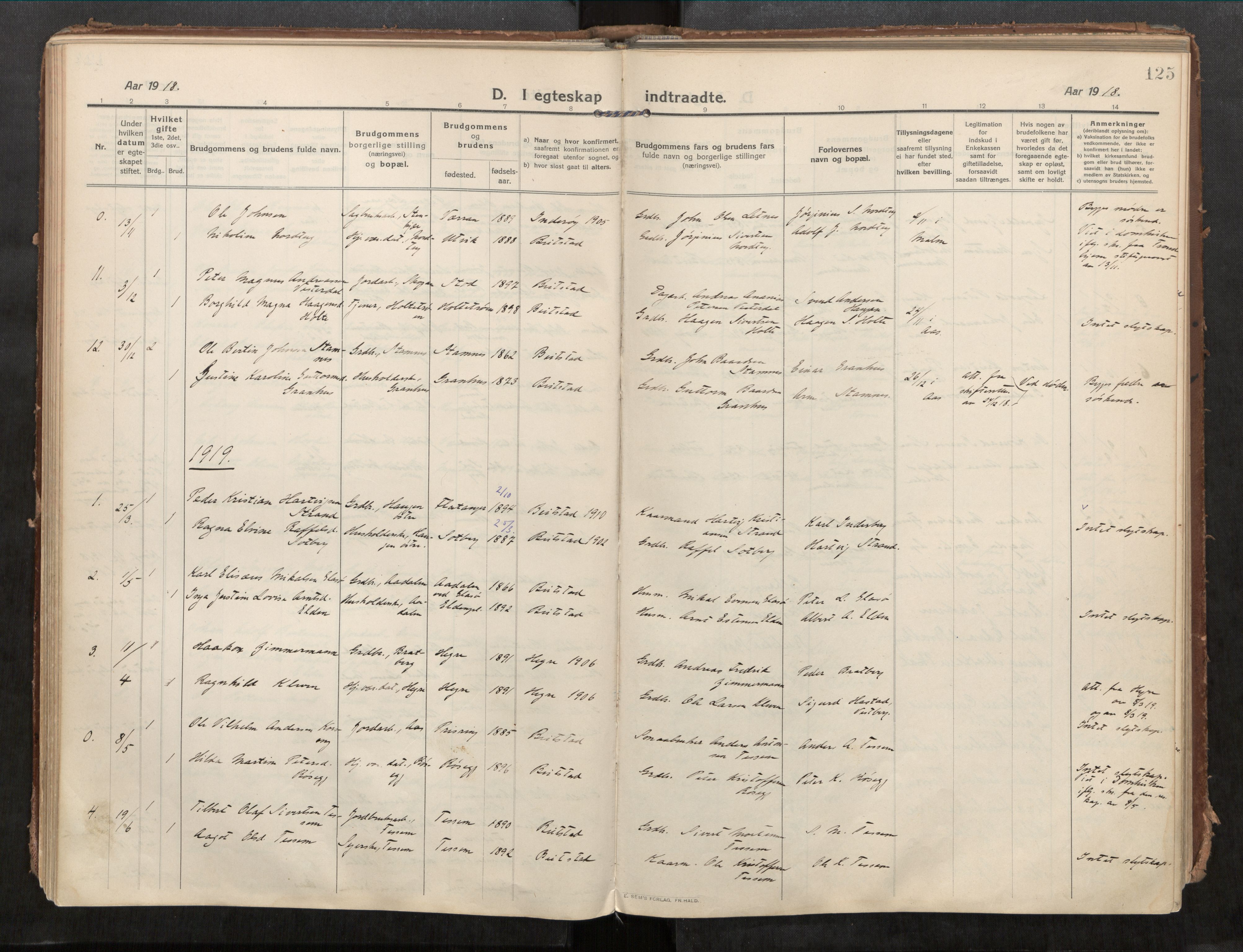 Beitstad sokneprestkontor, AV/SAT-A-1162/I/I1/I1a/L0001: Ministerialbok nr. 1, 1912-1927, s. 125