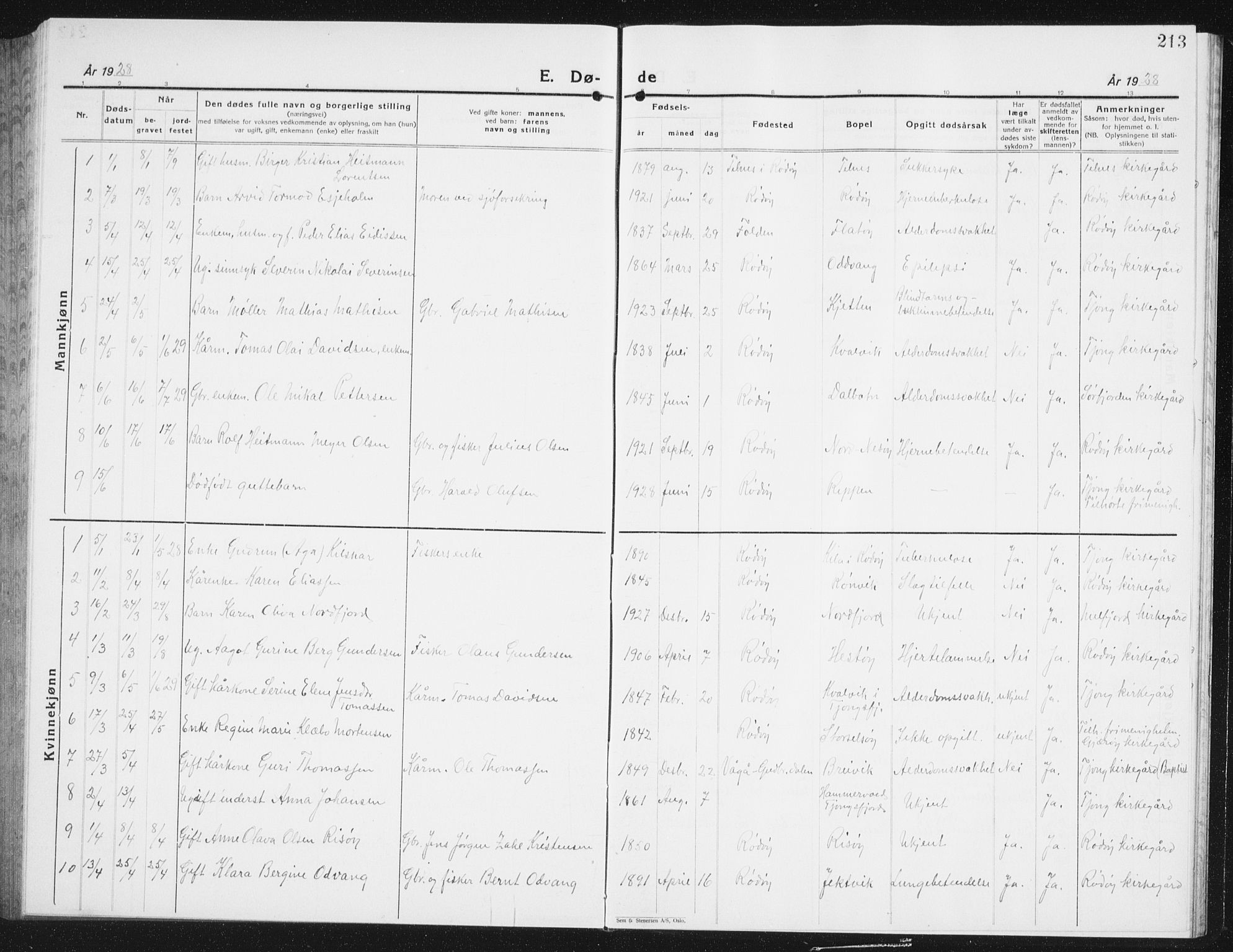 Ministerialprotokoller, klokkerbøker og fødselsregistre - Nordland, AV/SAT-A-1459/841/L0622: Klokkerbok nr. 841C06, 1924-1942, s. 213