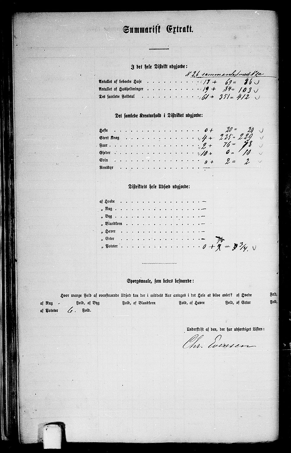 RA, Folketelling 1865 for 1640P Røros prestegjeld, 1865, s. 30