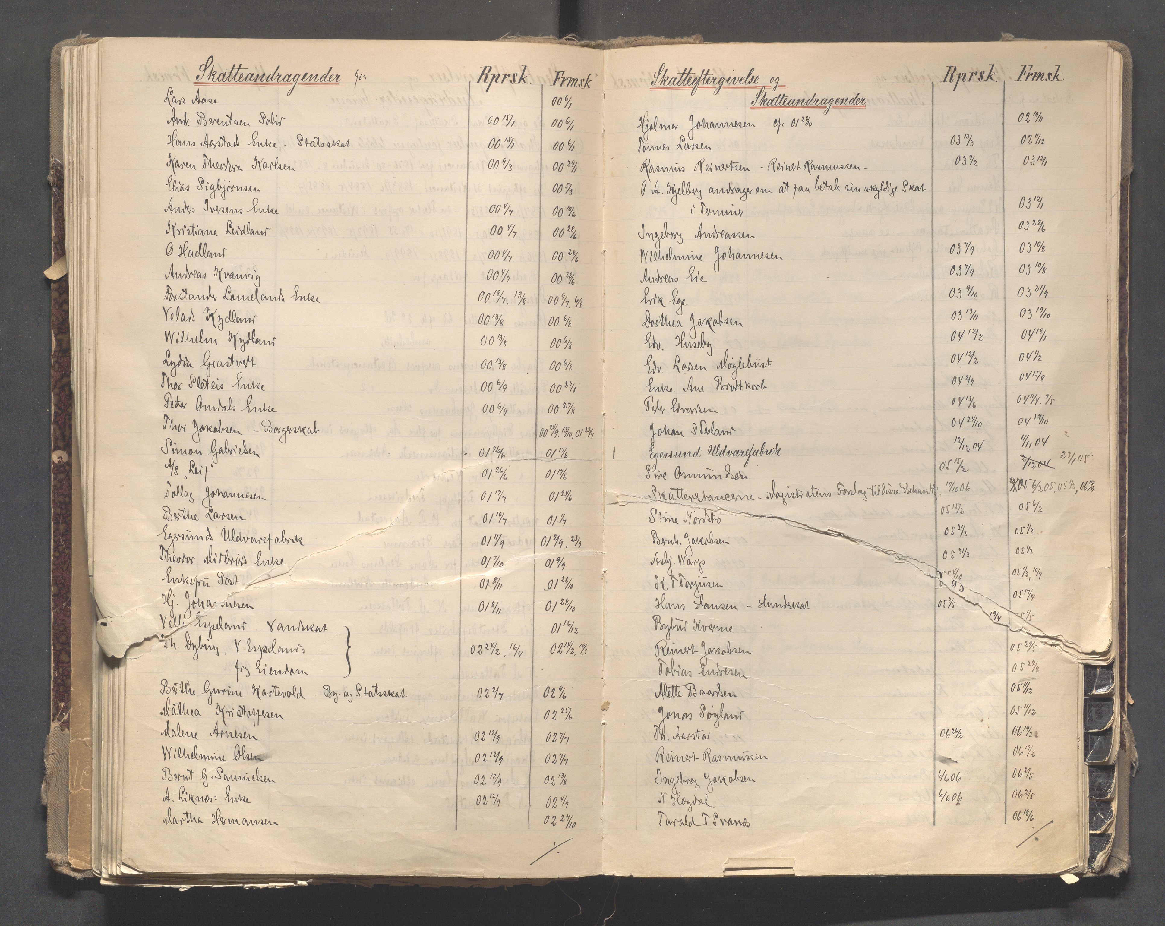 Egersund kommune (Ladested) - Formannskapet, IKAR/K-100502/C/Cb/L0002: Saksregister, 1880-1918, s. 102