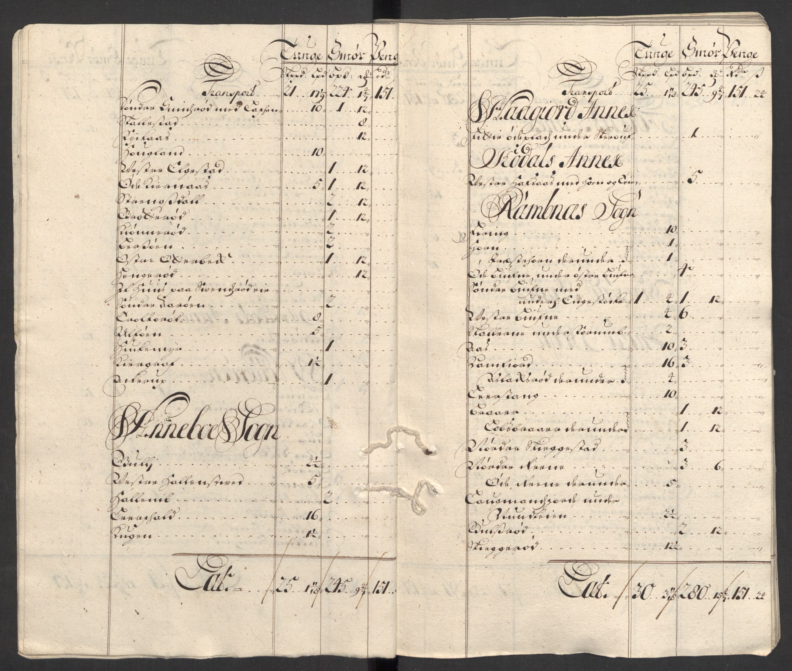 Rentekammeret inntil 1814, Reviderte regnskaper, Fogderegnskap, AV/RA-EA-4092/R32/L1872: Fogderegnskap Jarlsberg grevskap, 1706-1707, s. 437