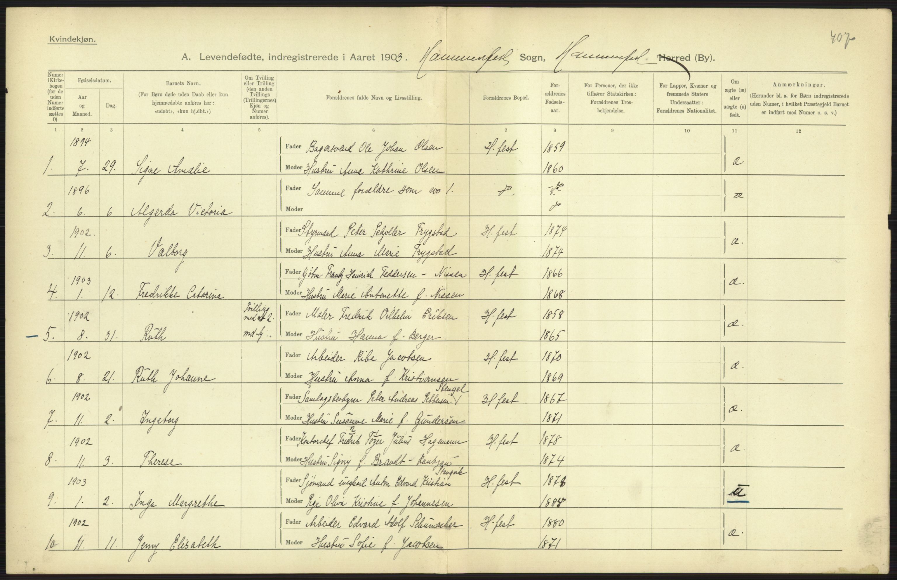 Statistisk sentralbyrå, Sosiodemografiske emner, Befolkning, AV/RA-S-2228/D/Df/Dfa/Dfaa/L0022: Finnmarkens amt: Fødte, gifte, døde., 1903, s. 151